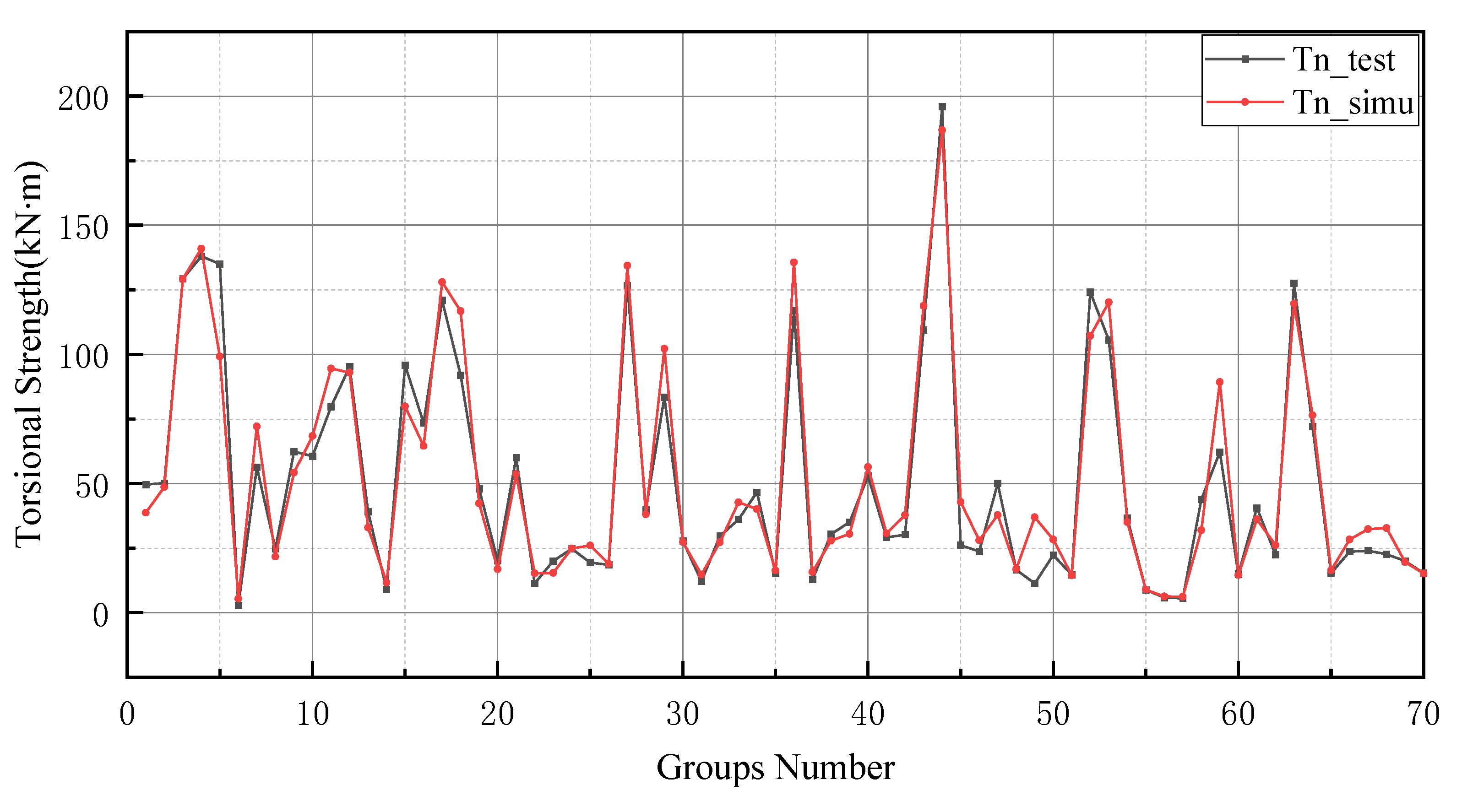 Materials 15 01477 g007