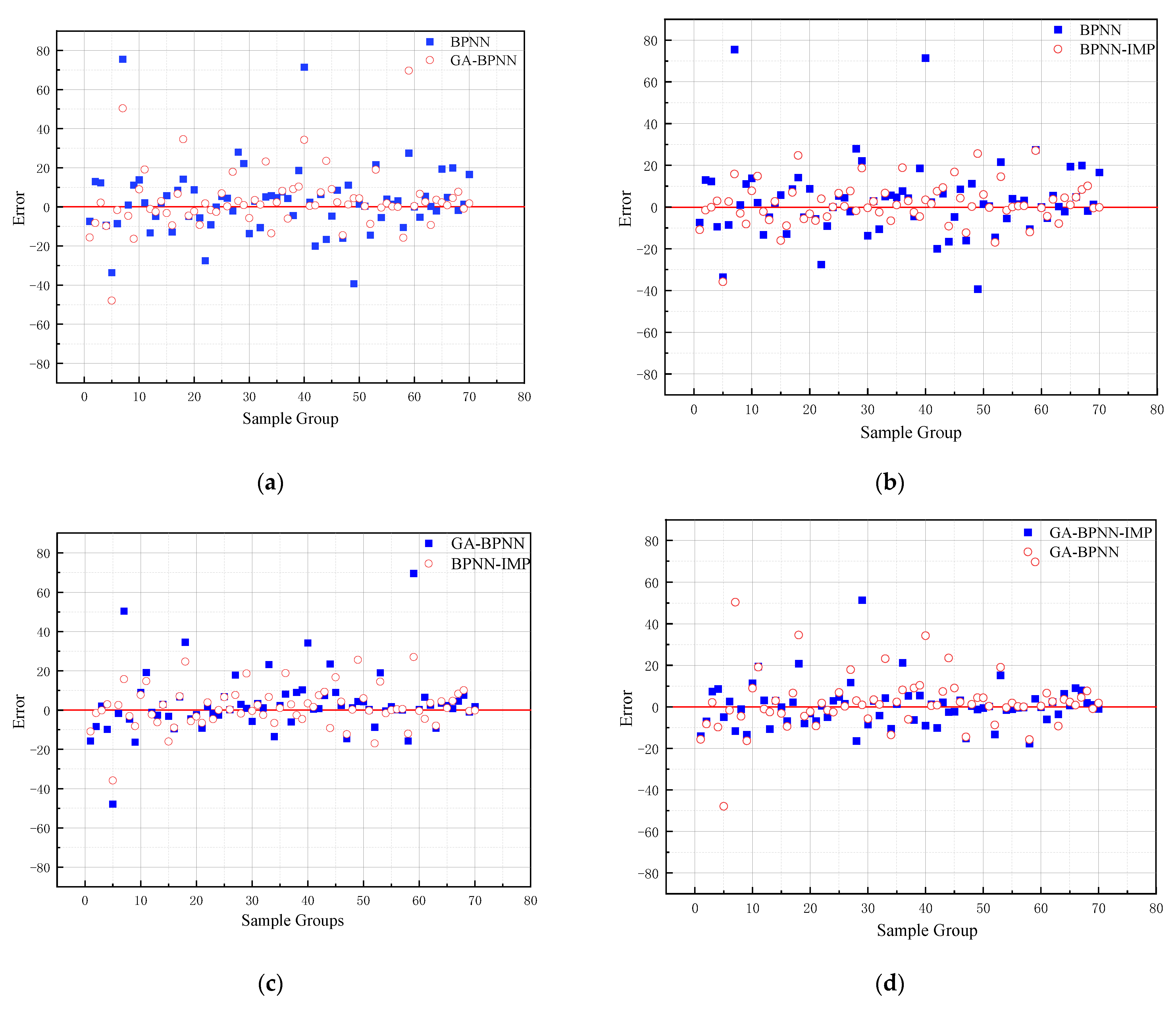Materials 15 01477 g008a