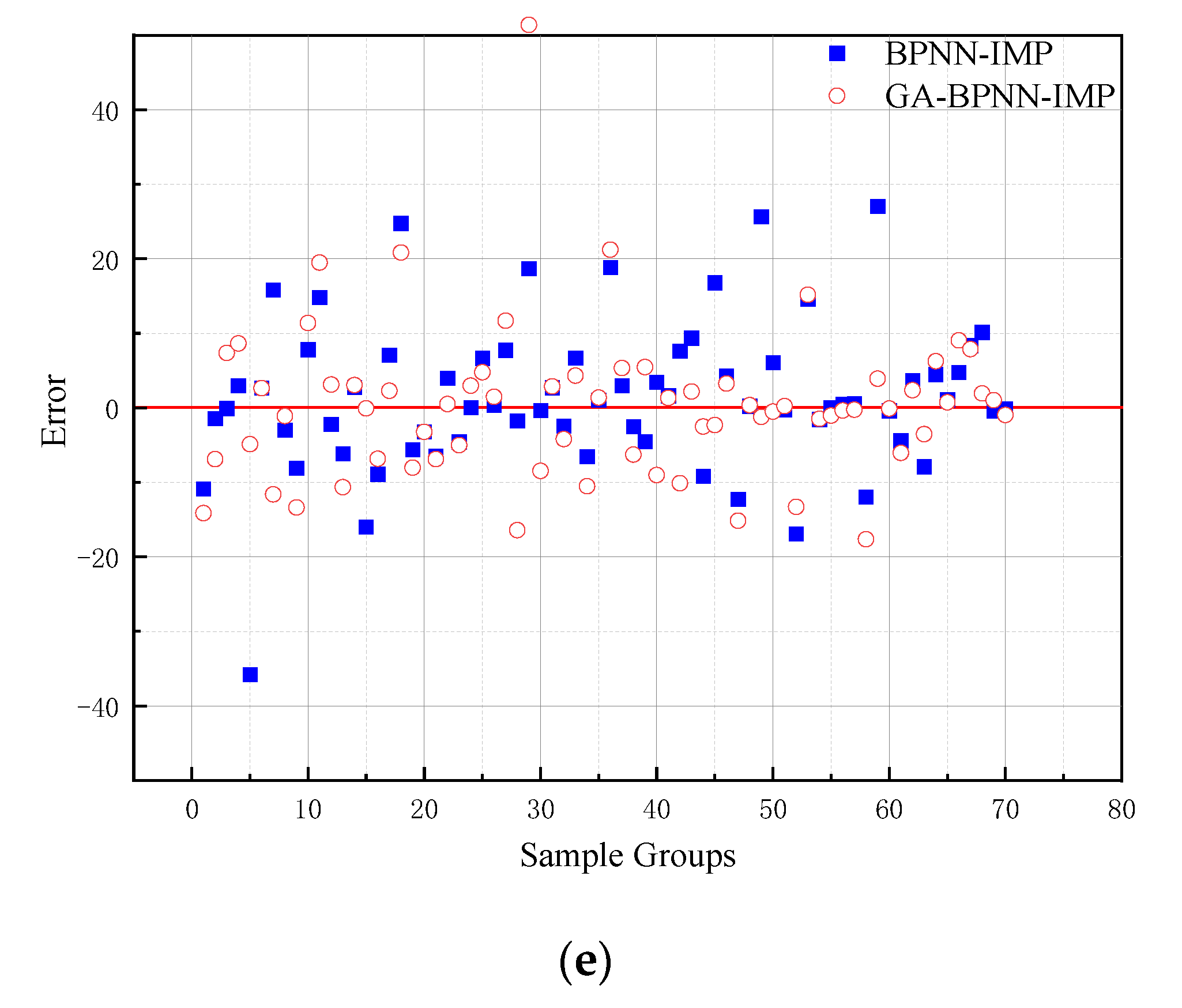 Materials 15 01477 g008b