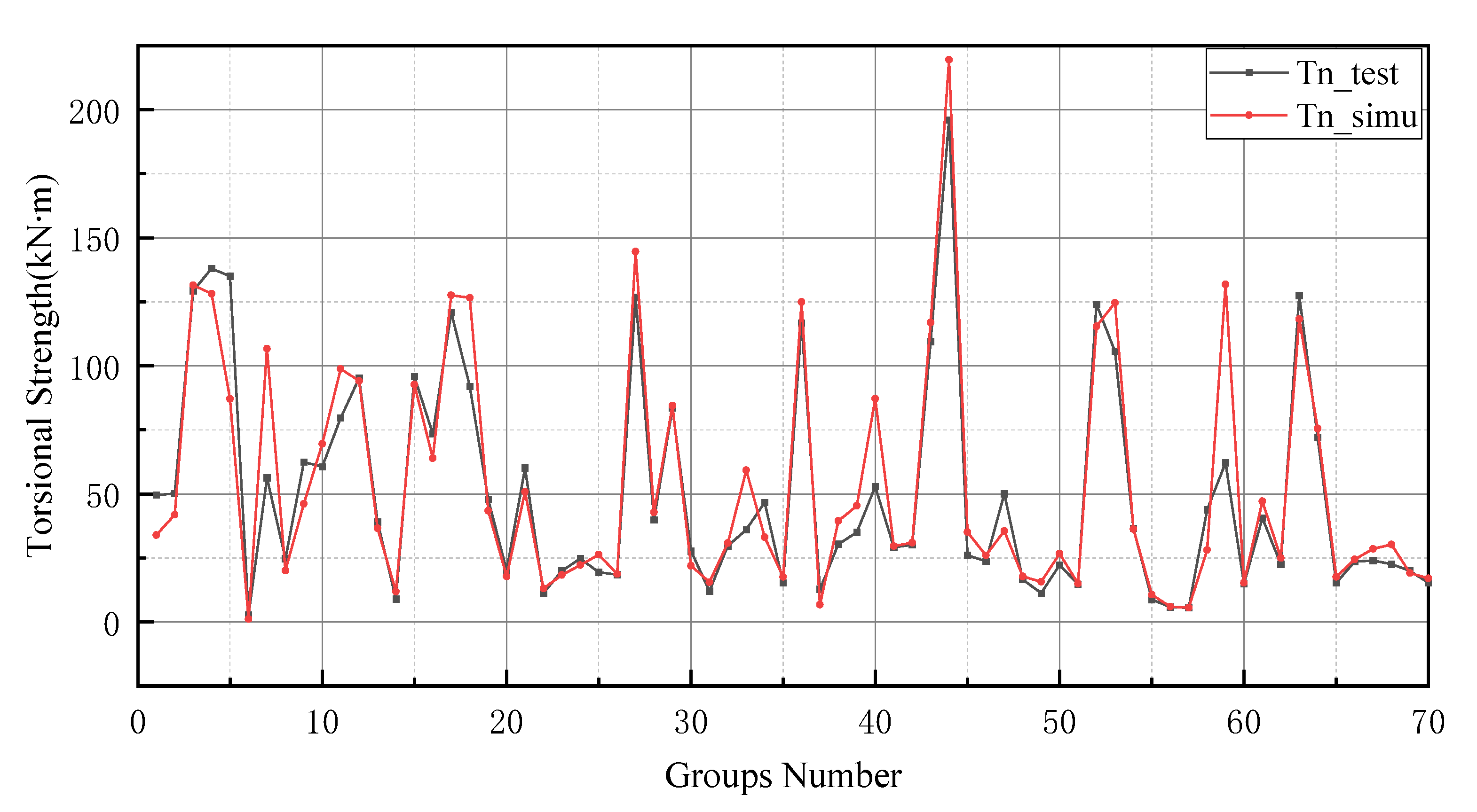Materials 15 01477 g009