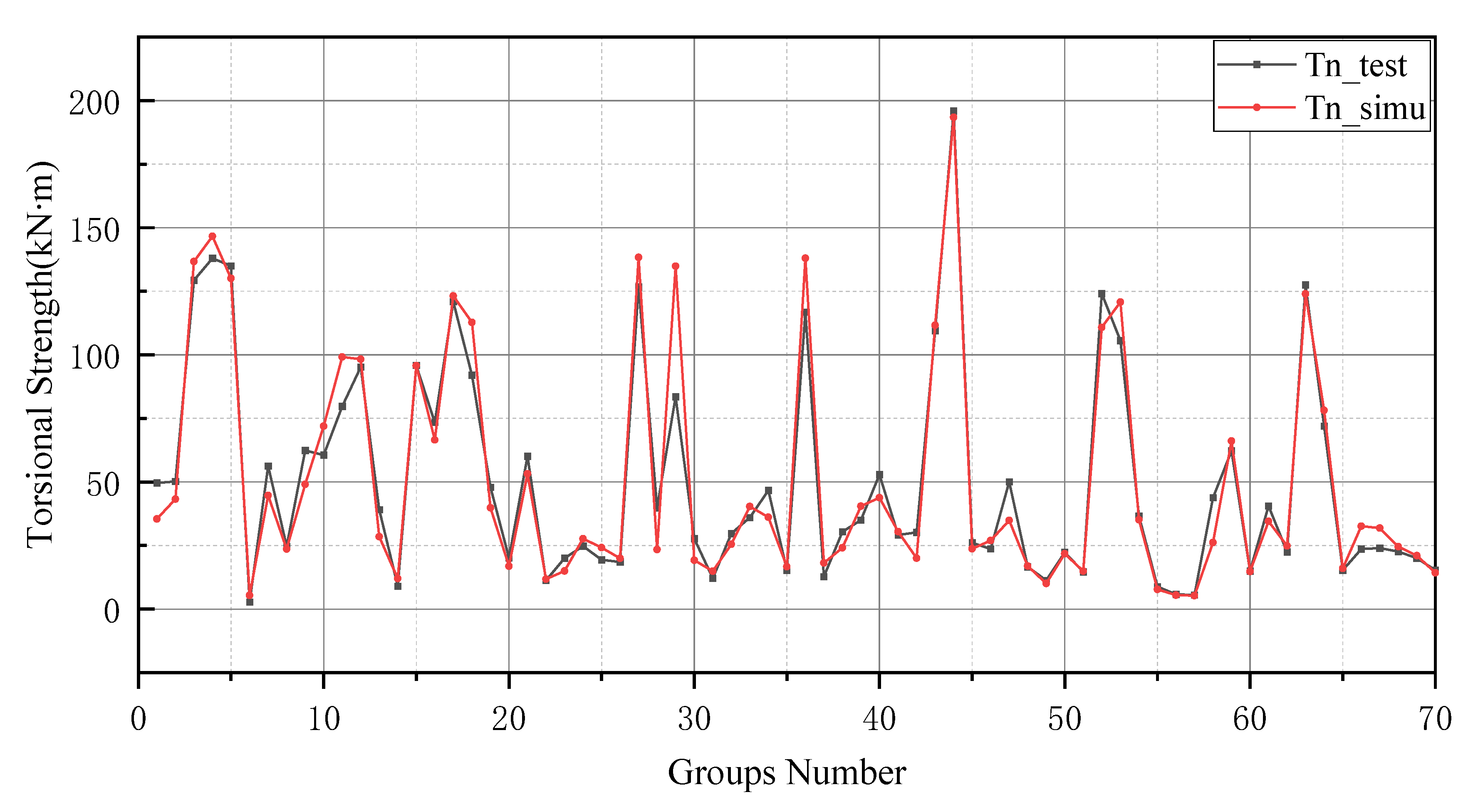 Materials 15 01477 g011