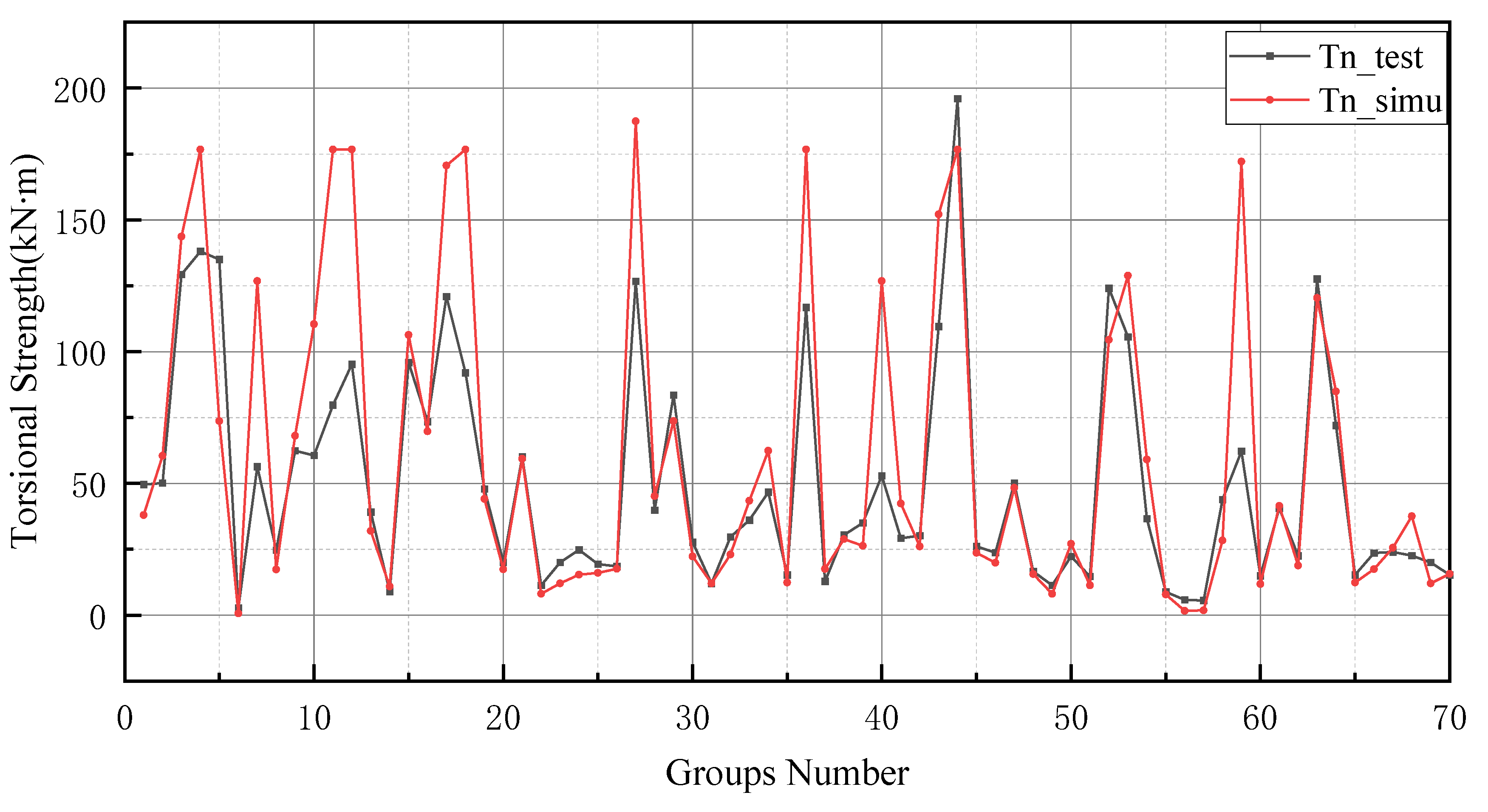 Materials 15 01477 g012