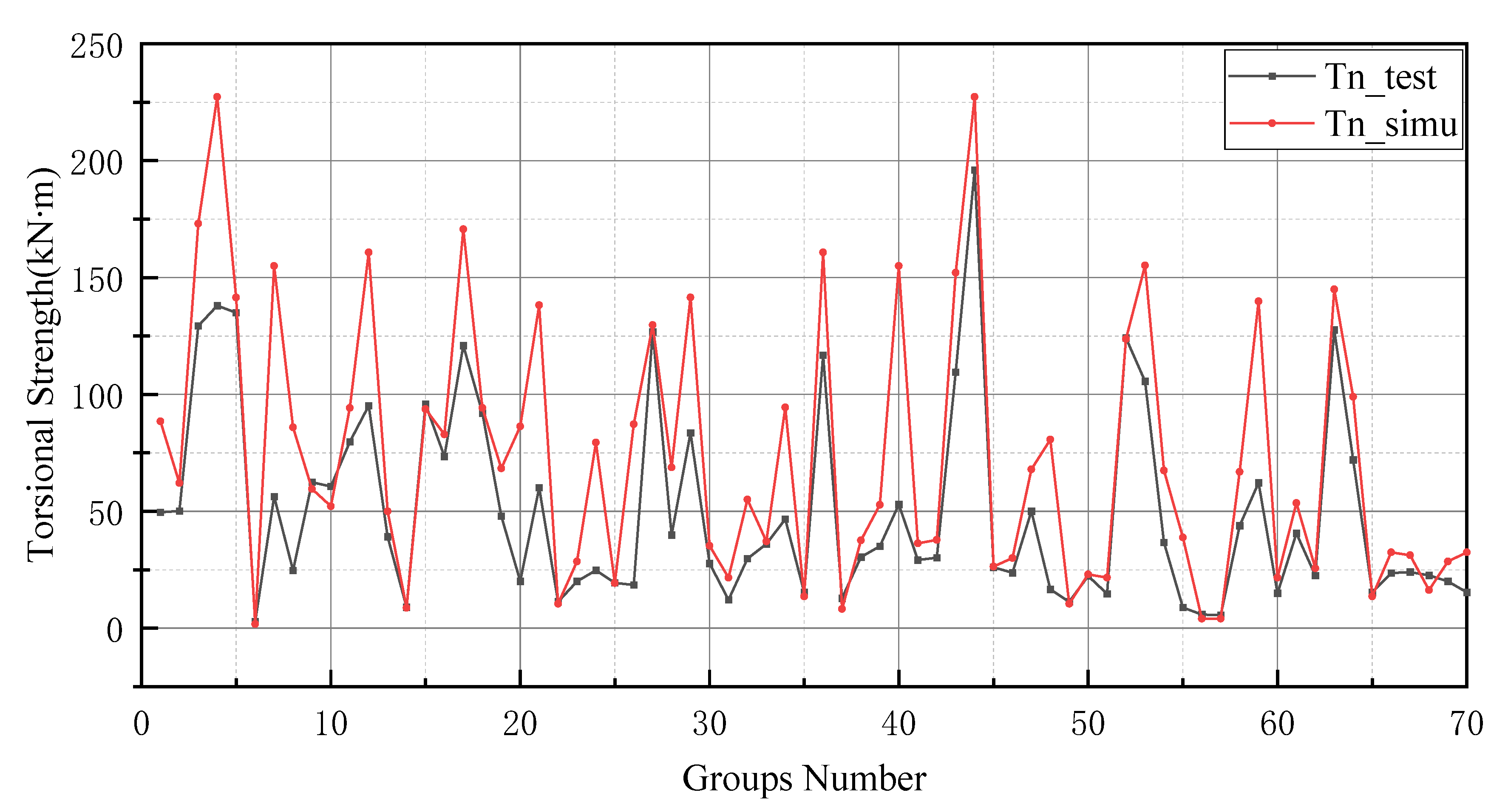 Materials 15 01477 g014