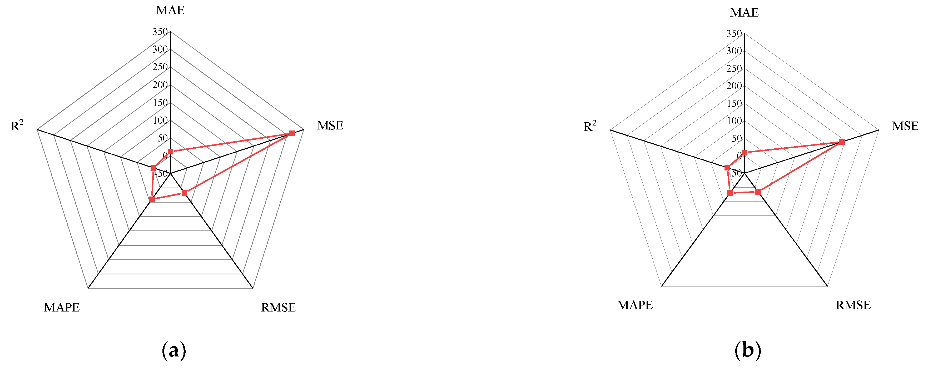 Materials 15 01477 g015a