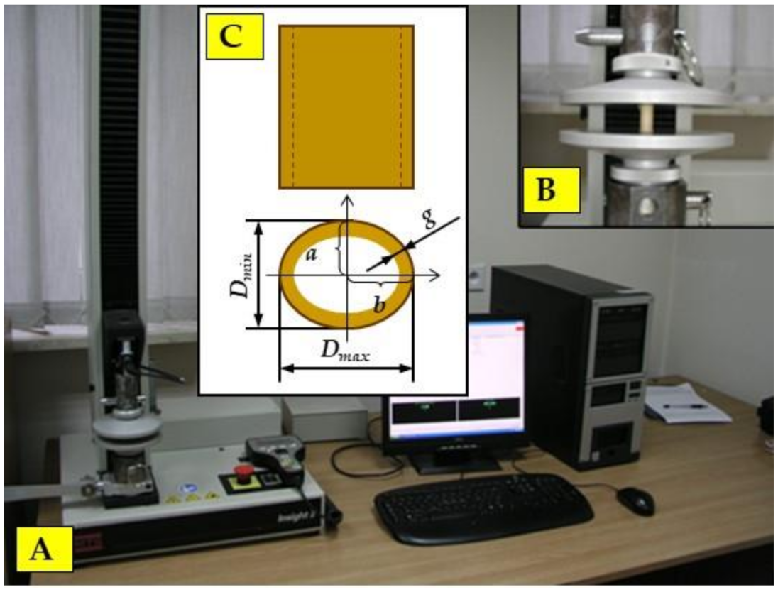 Materials 15 01480 g003