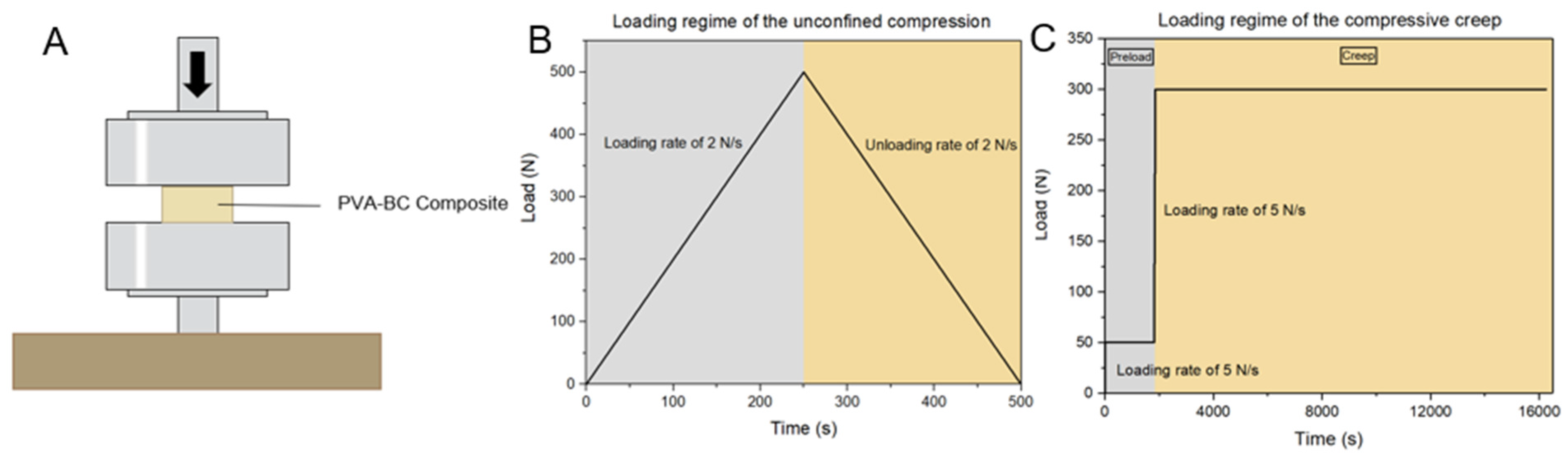 Materials 15 01481 g002