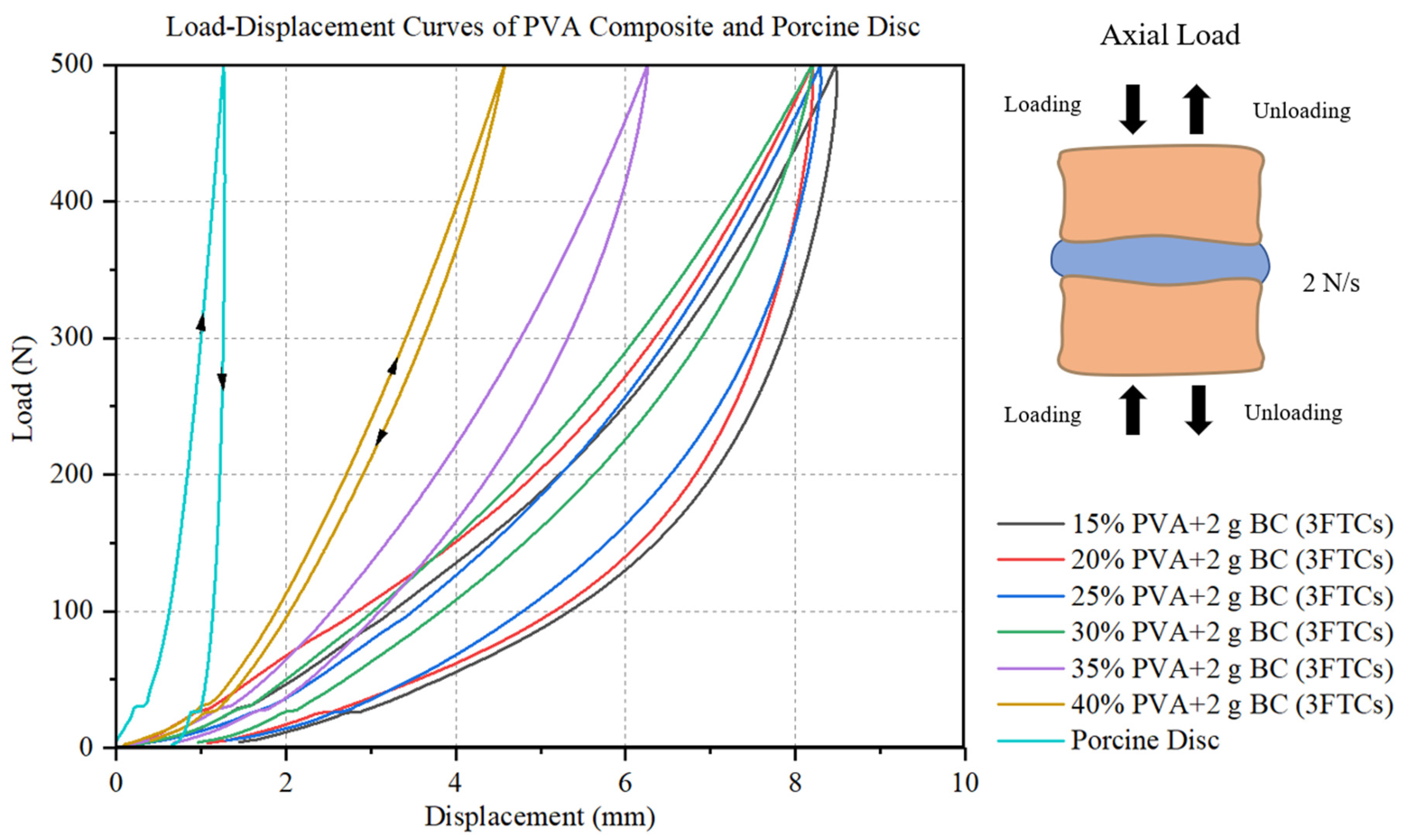 Materials 15 01481 g004