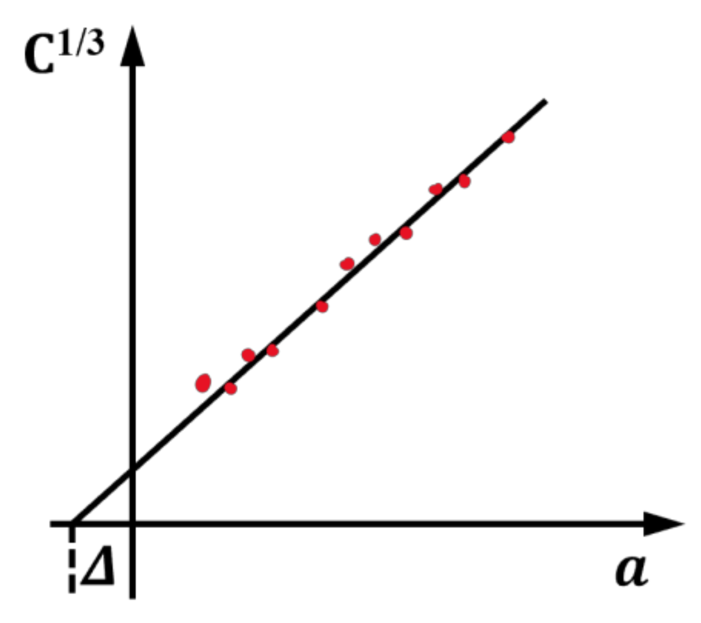 Materials 15 01483 g003