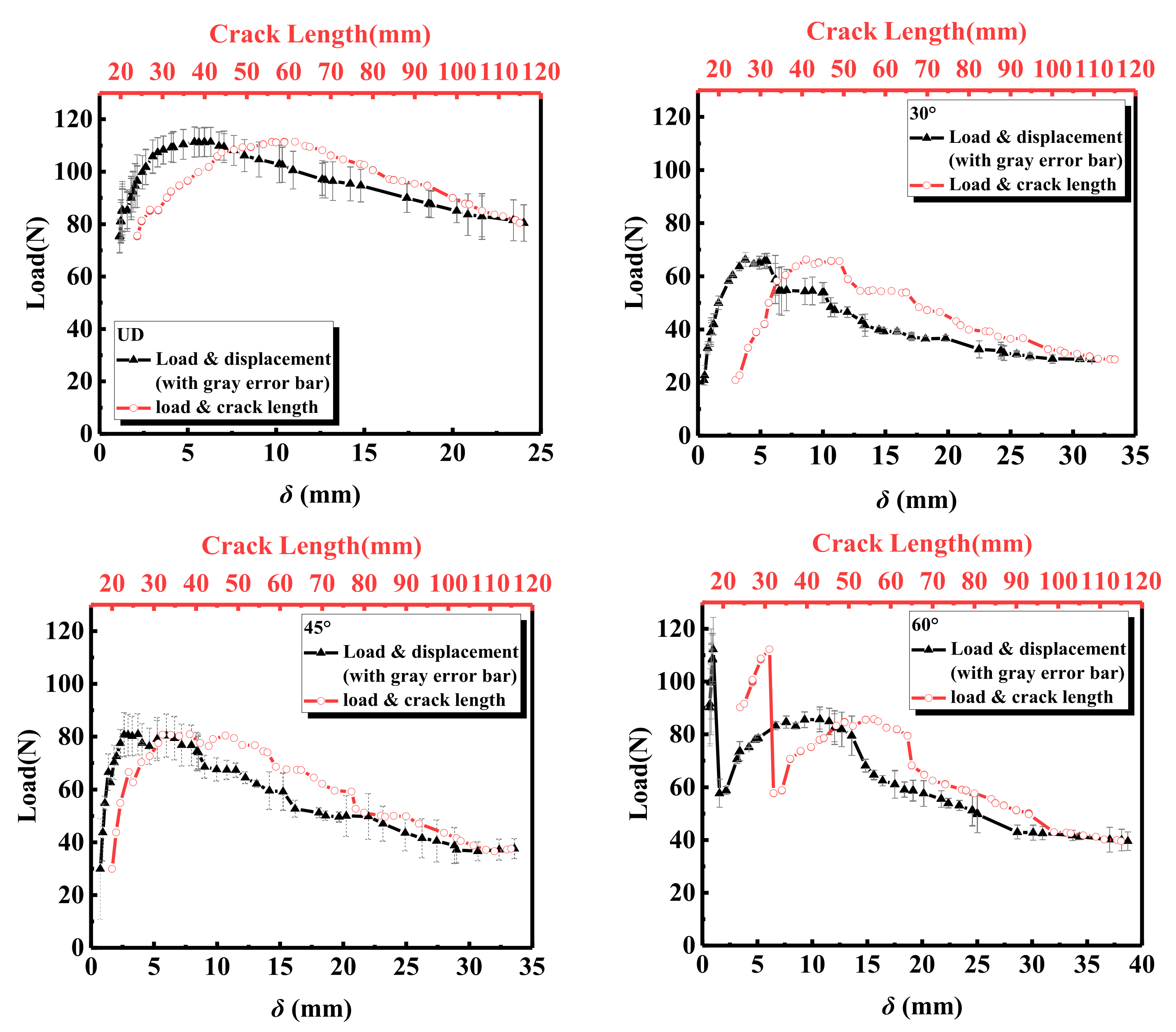 Materials 15 01483 g006