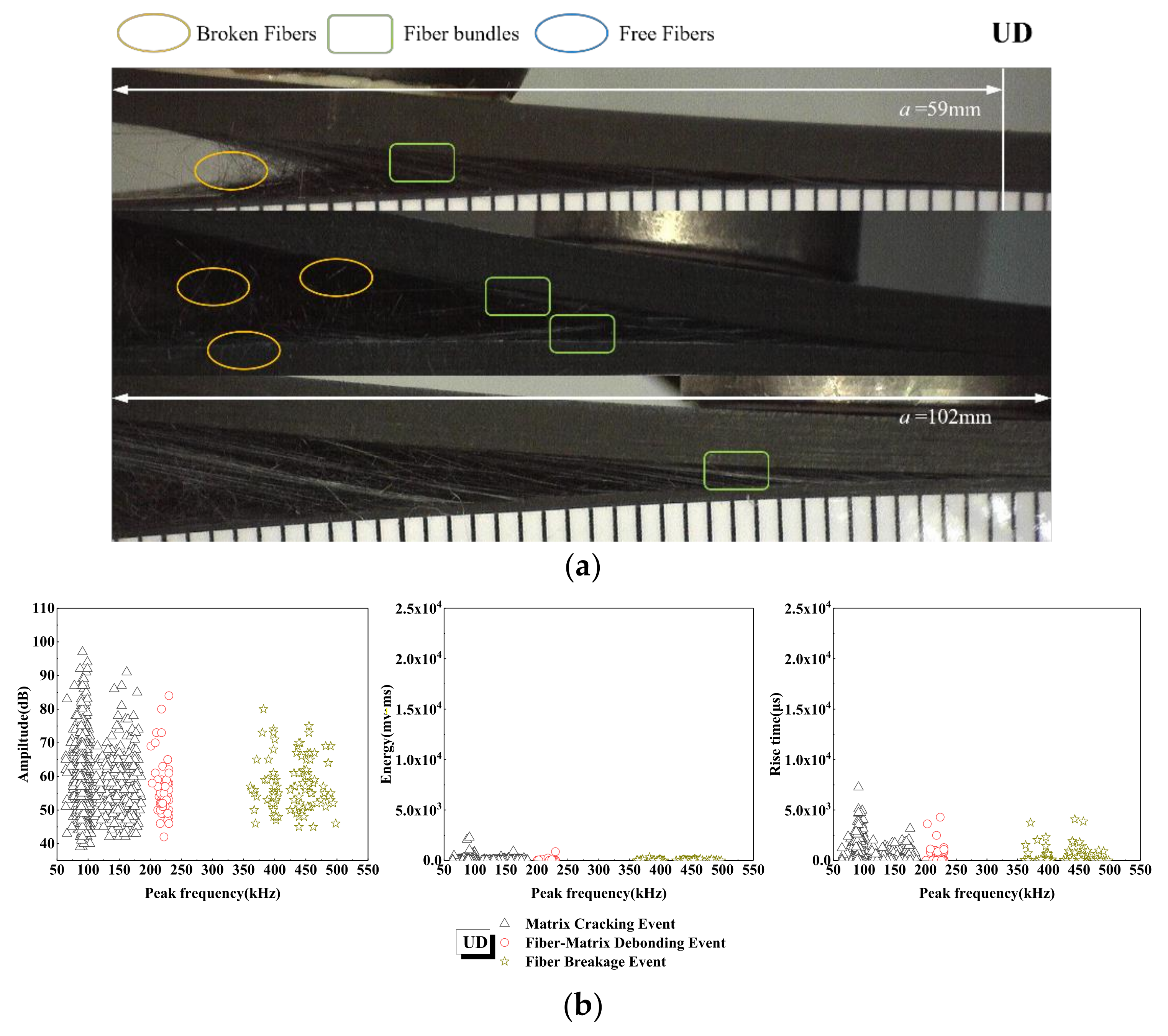 Materials 15 01483 g008