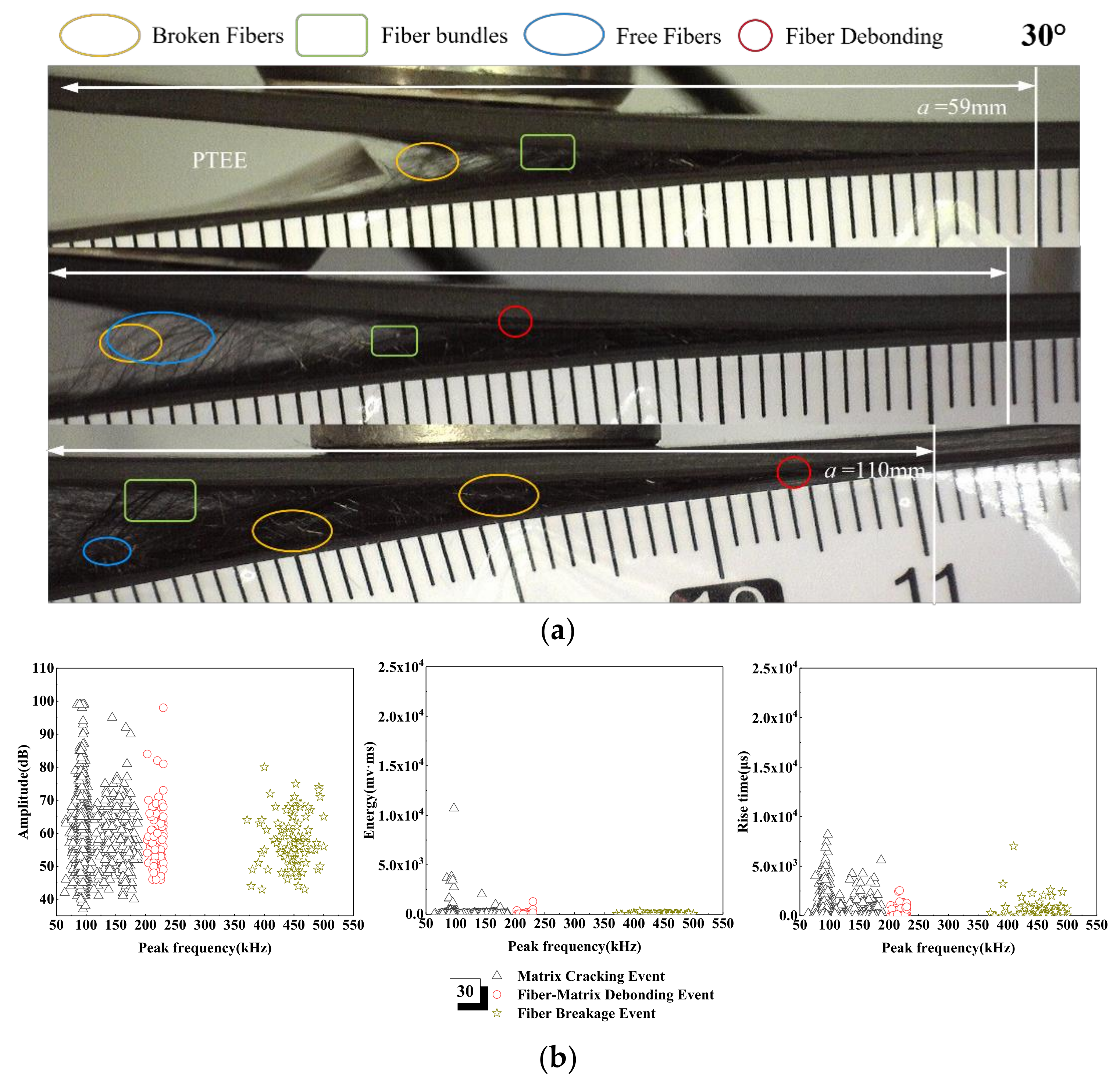 Materials 15 01483 g009