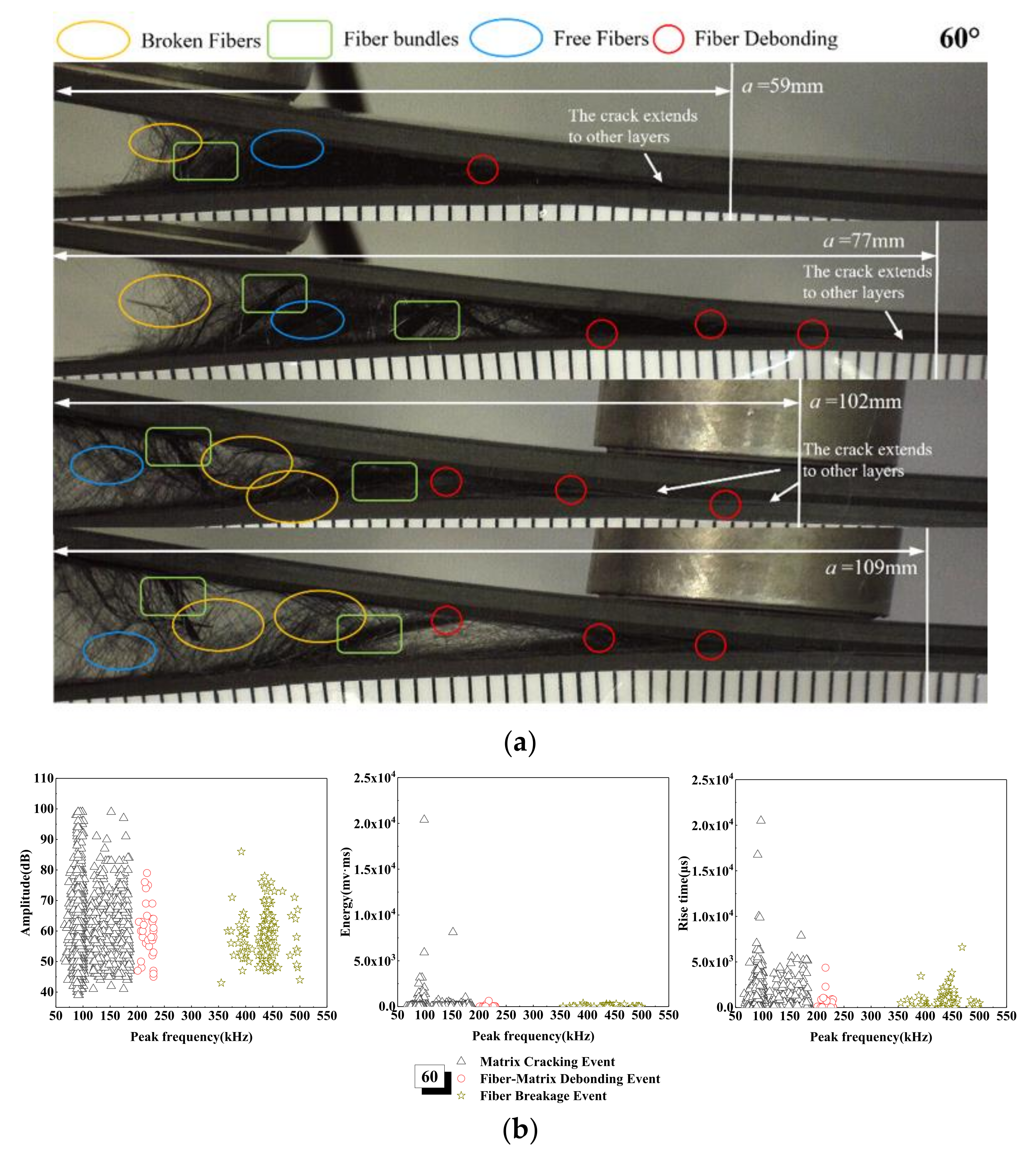 Materials 15 01483 g011