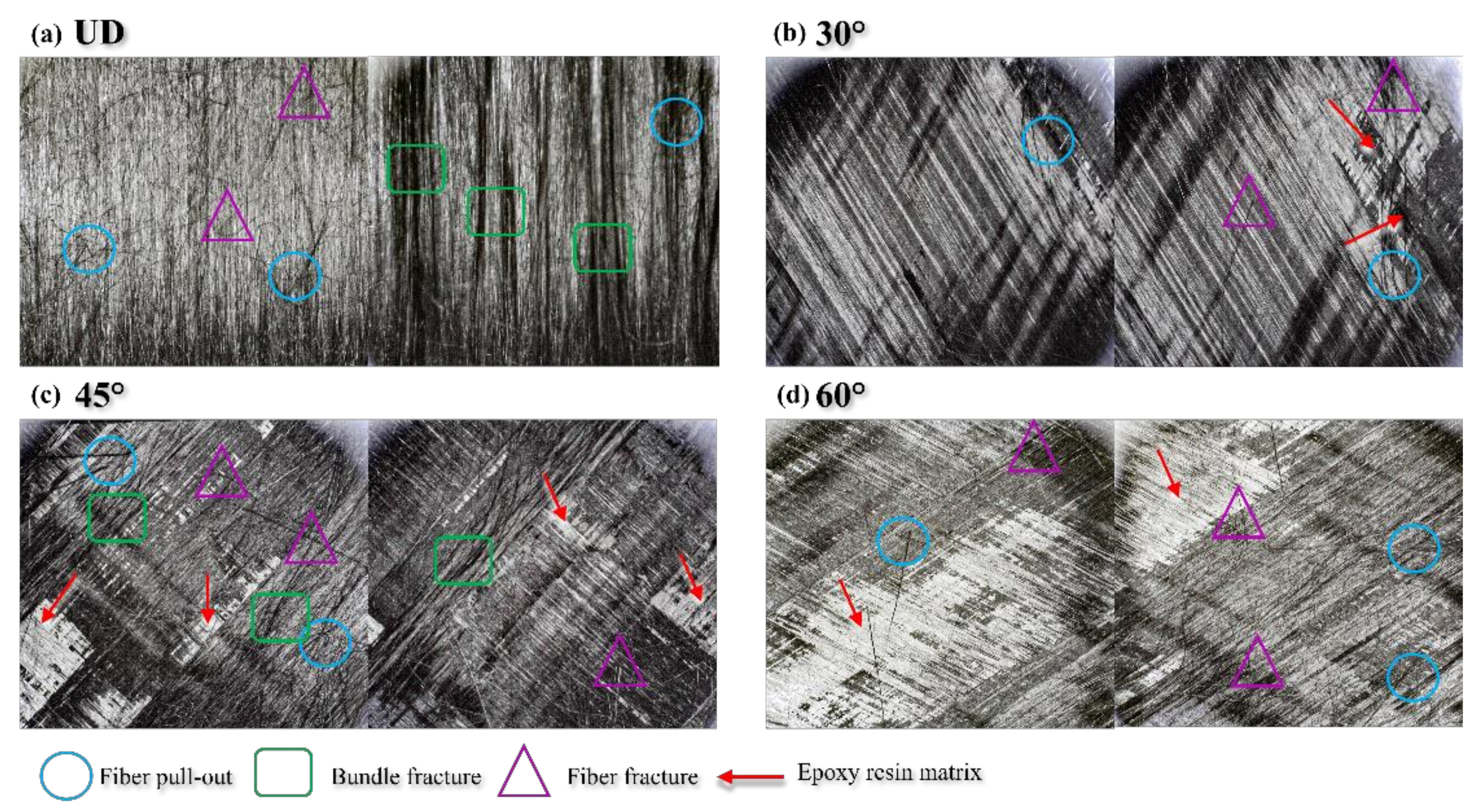Materials 15 01483 g012