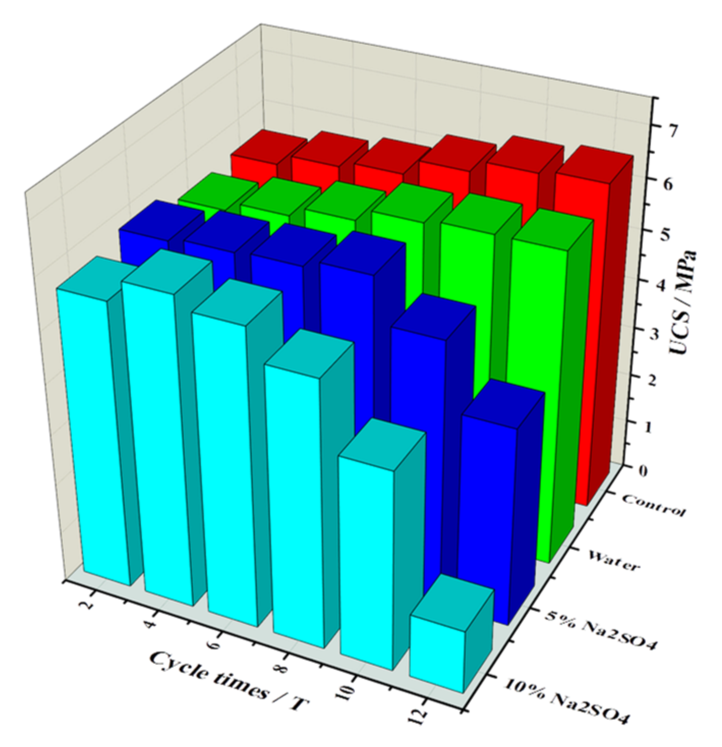 Materials 15 01484 g008