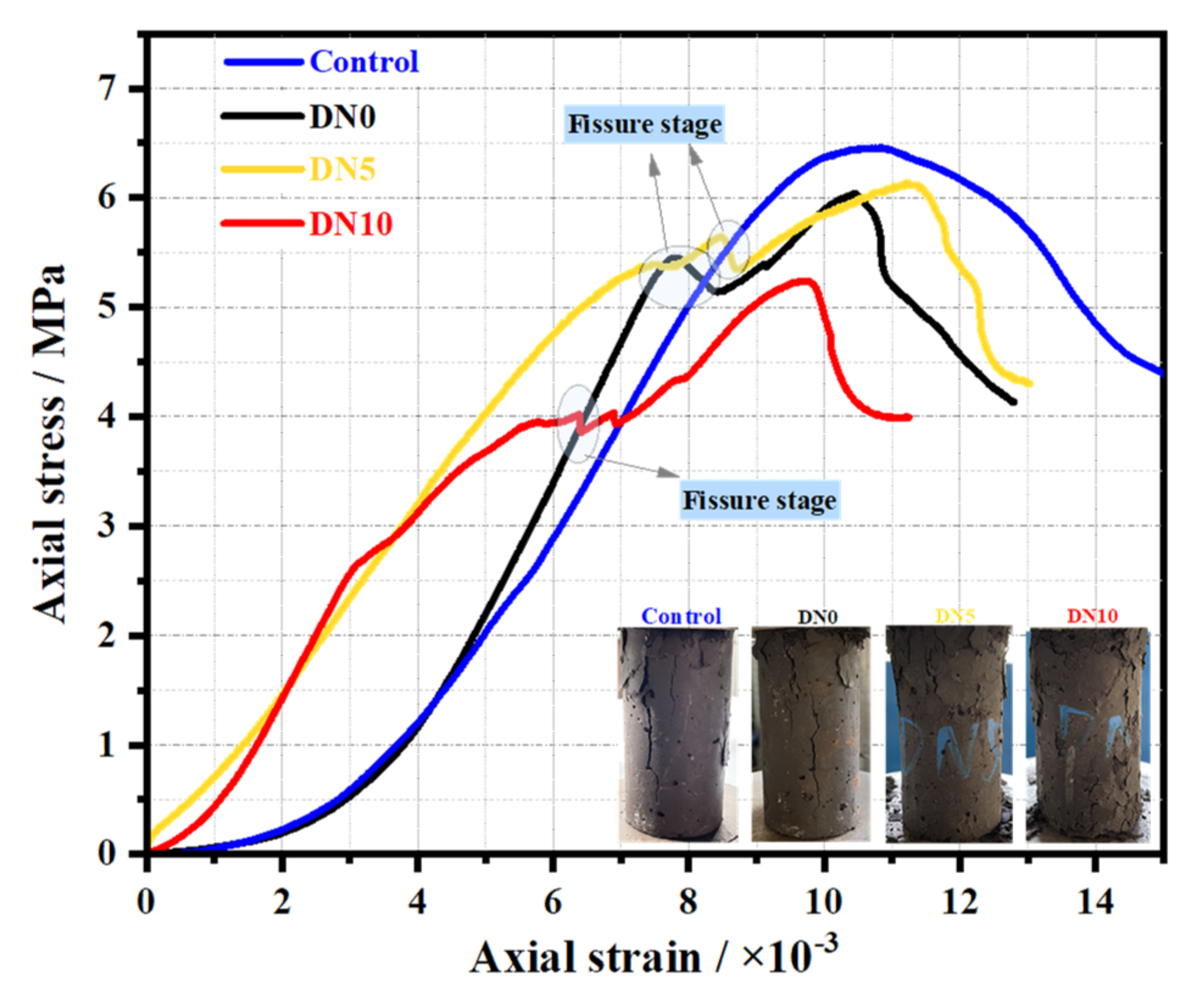 Materials 15 01484 g009