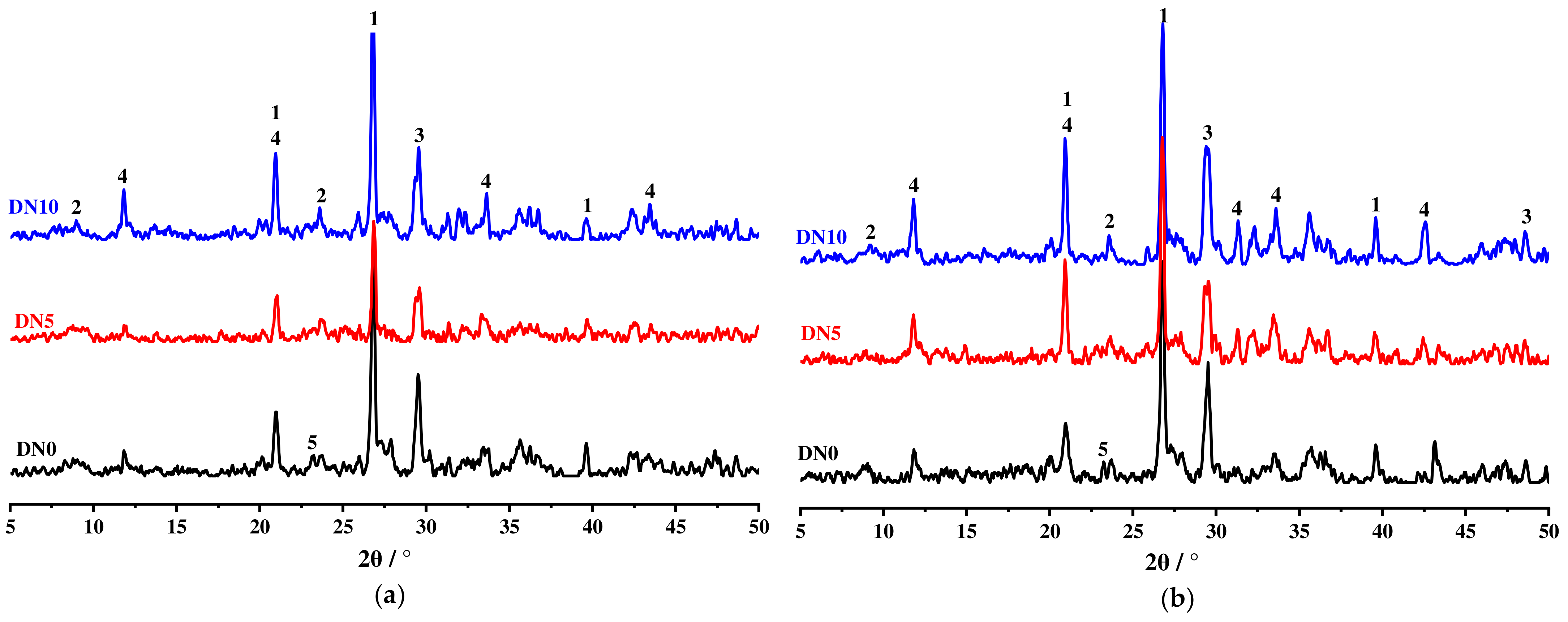 Materials 15 01484 g010