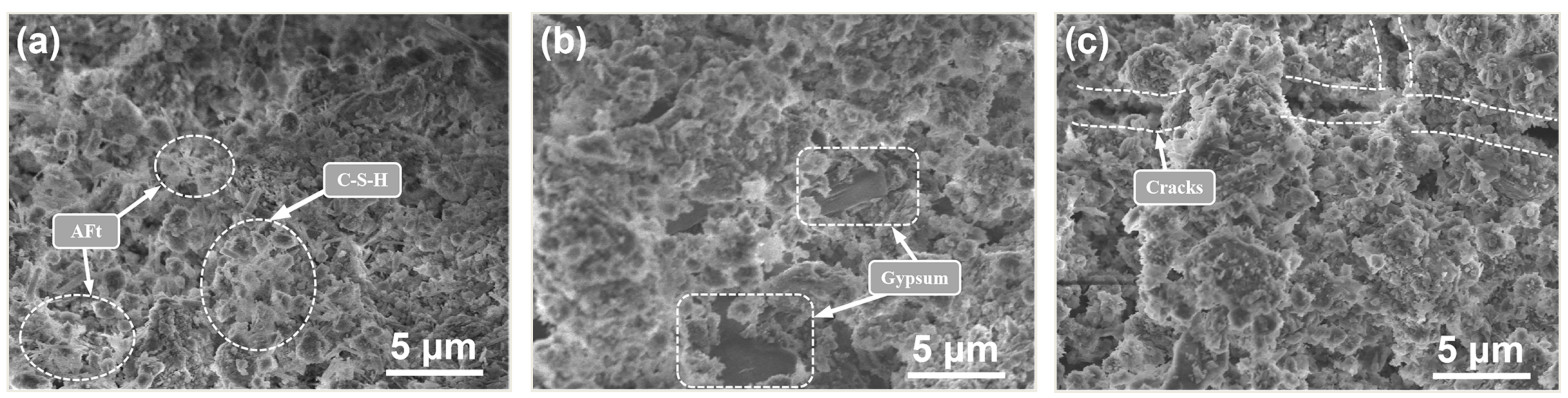 Materials 15 01484 g011