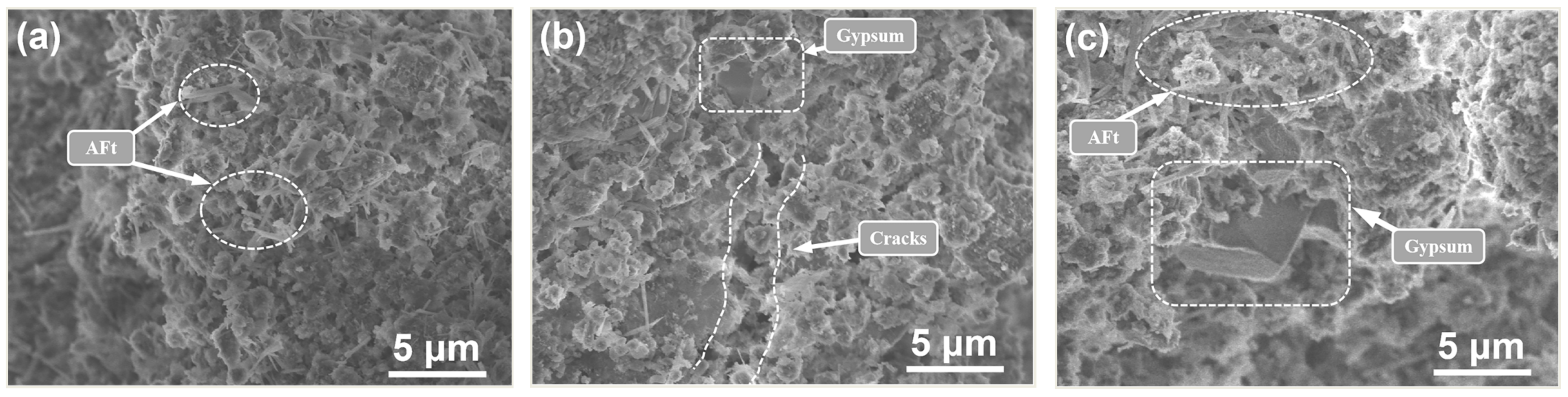 Materials 15 01484 g012