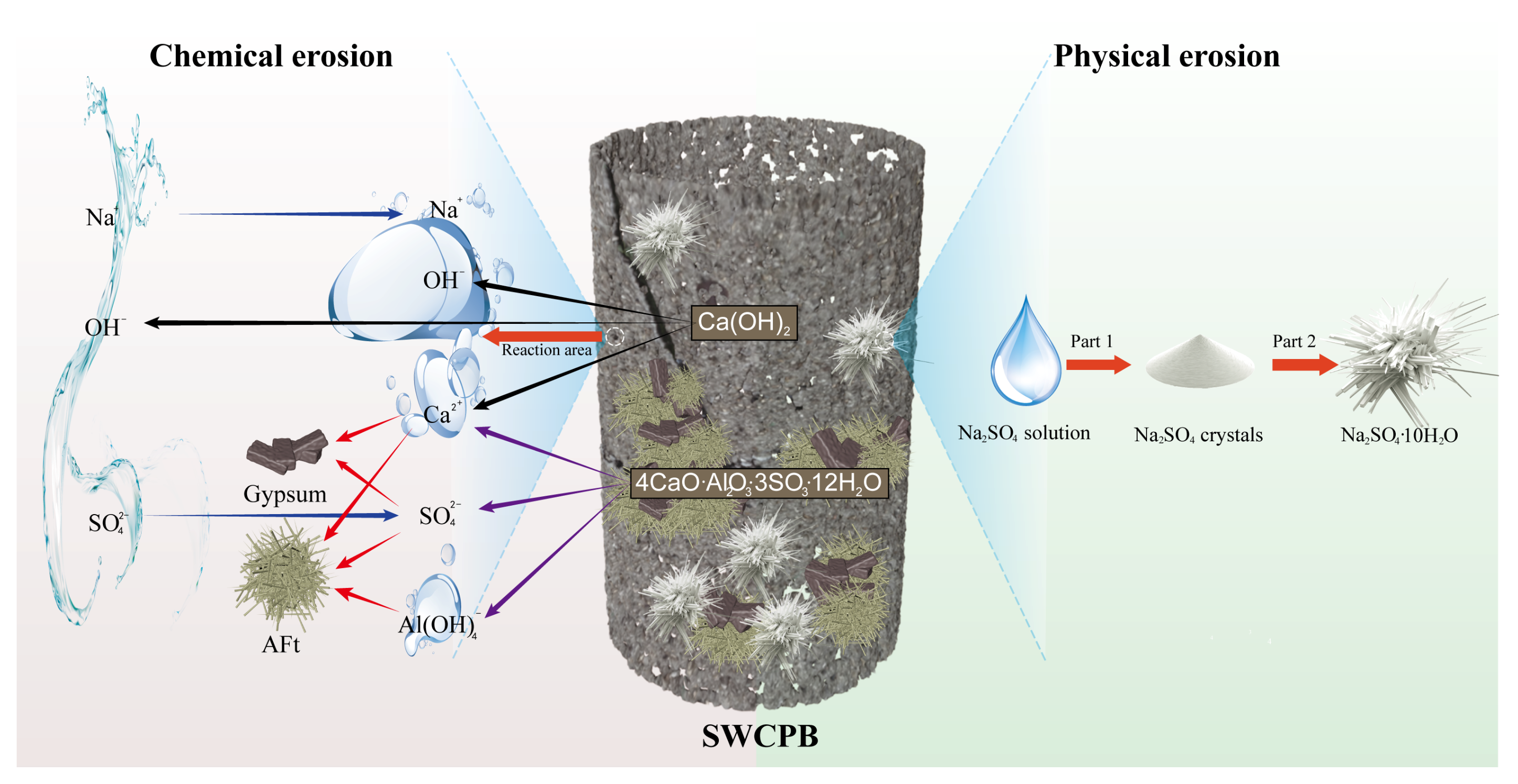 Materials 15 01484 g014