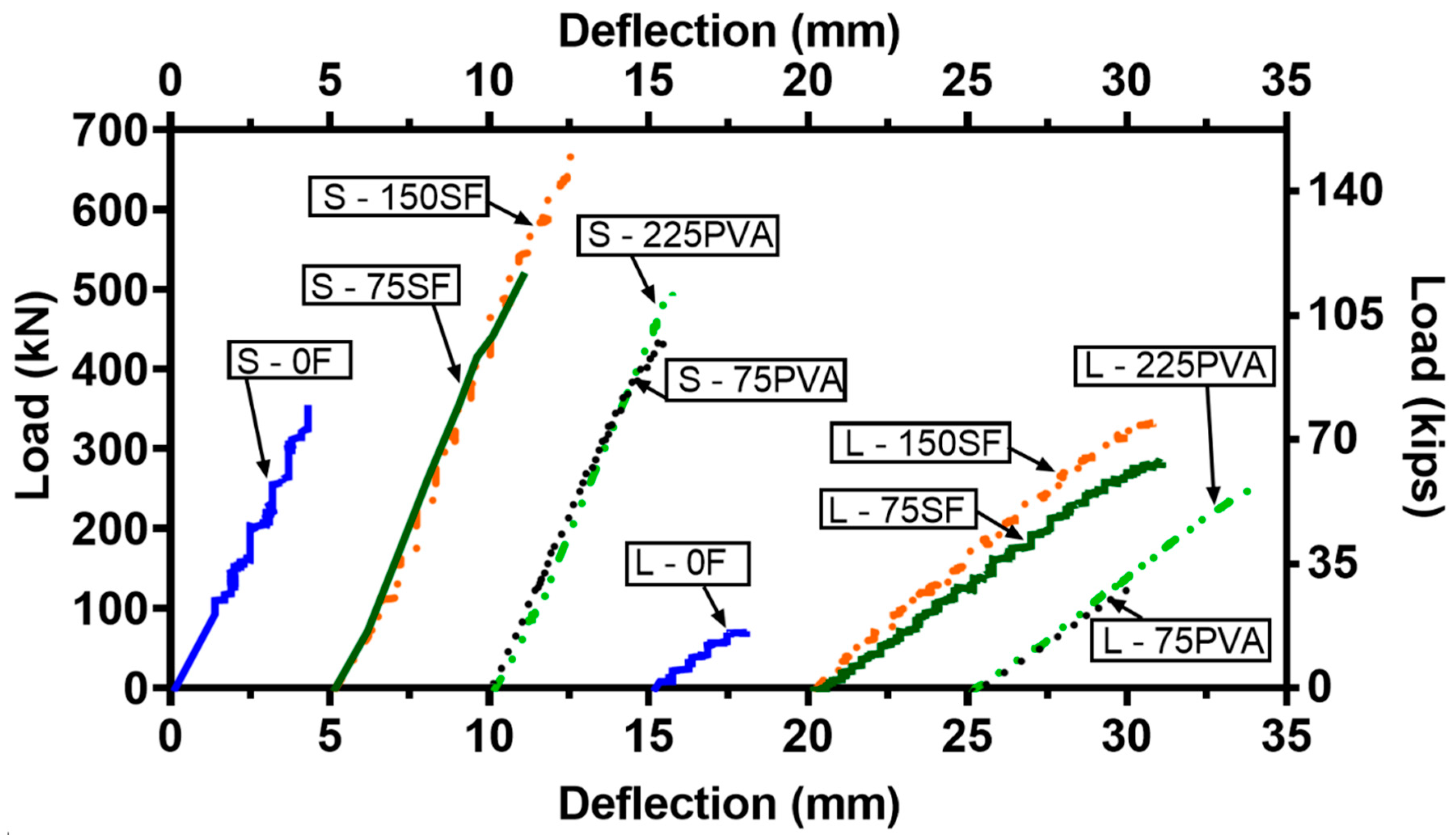 Materials 15 01485 g005