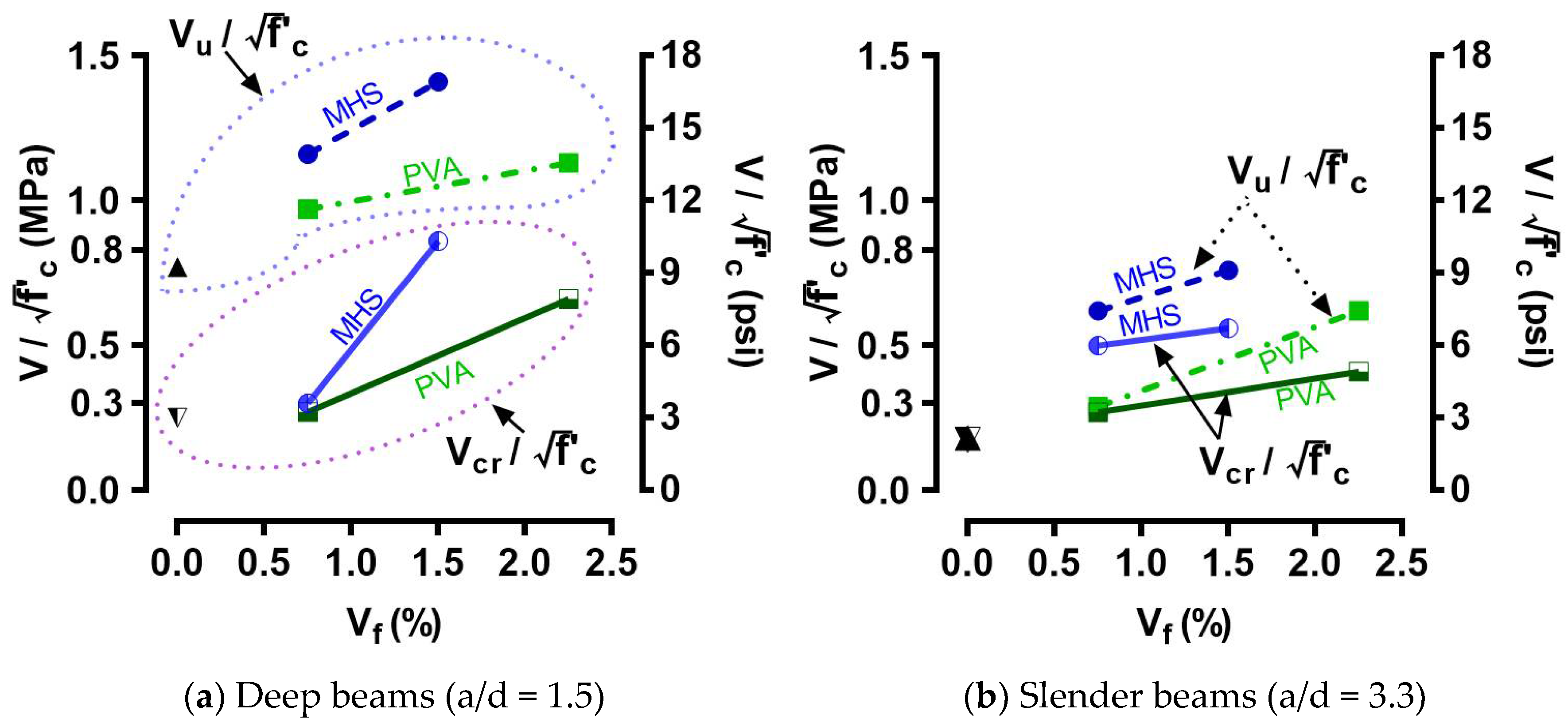 Materials 15 01485 g007