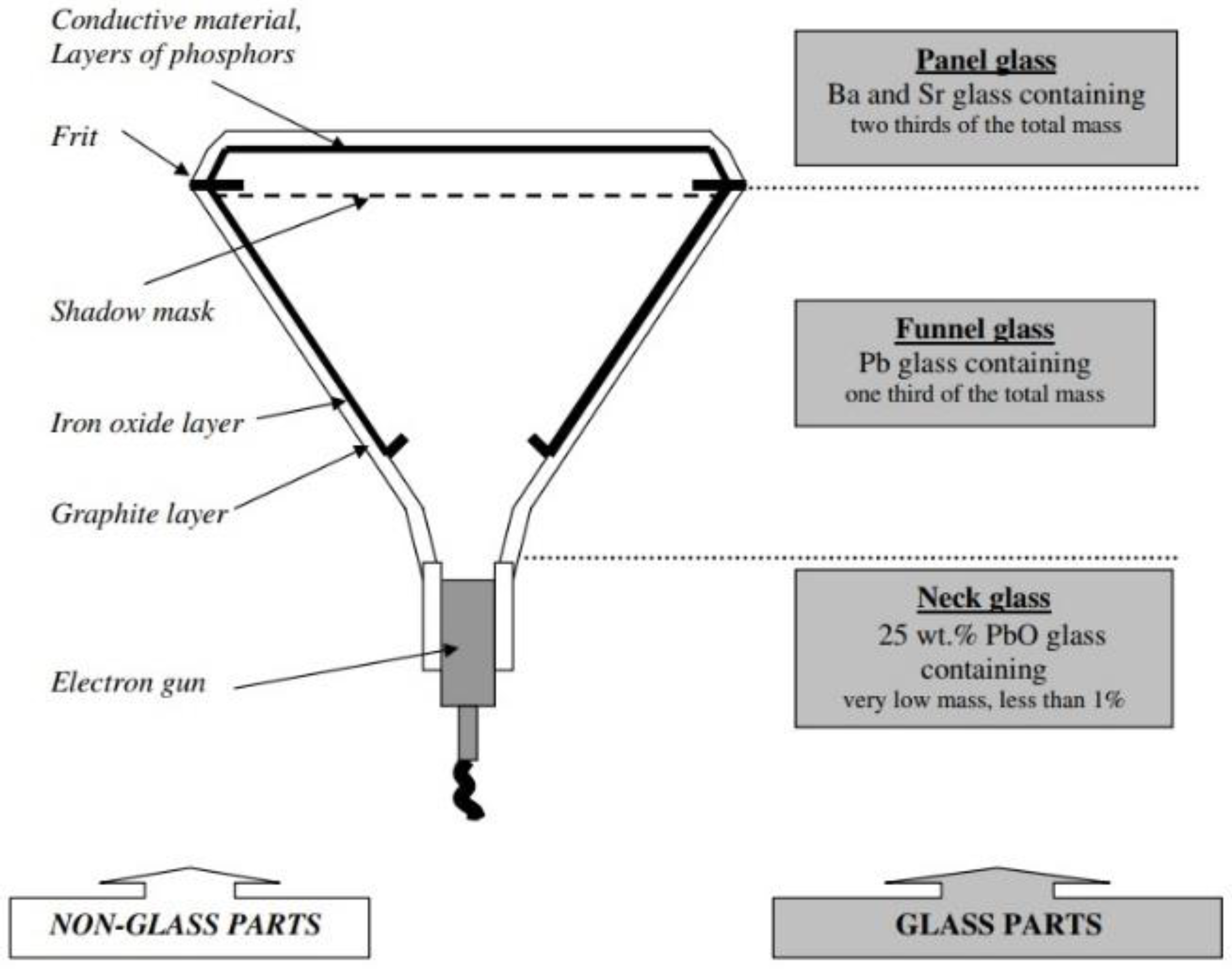 Materials 15 01499 g001 Materials 15 01499 g001