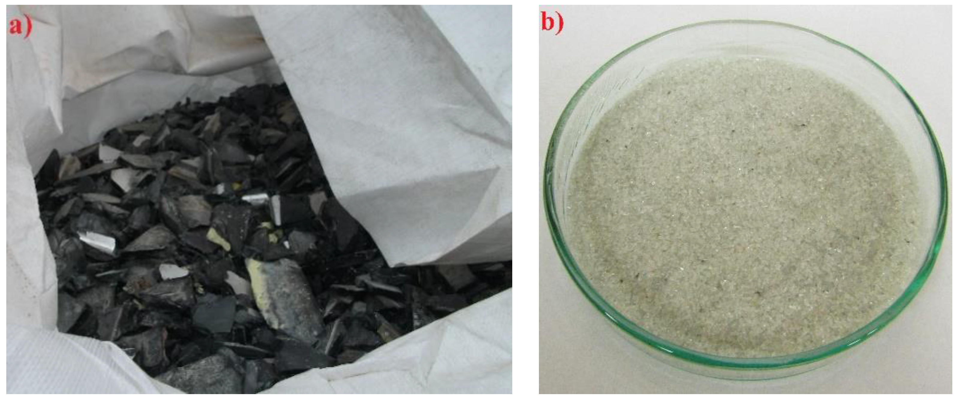 Materials 15 01499 g002 Materials 15 01499 g002