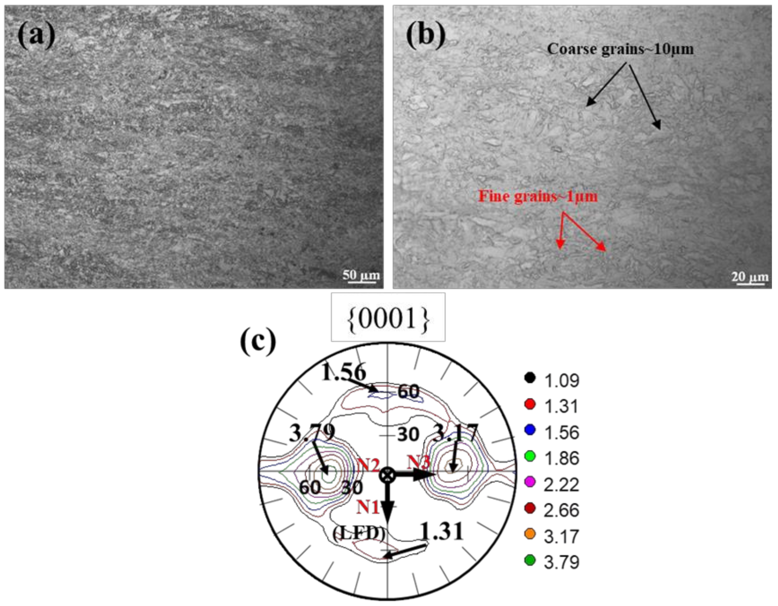 Materials 15 01508 g003