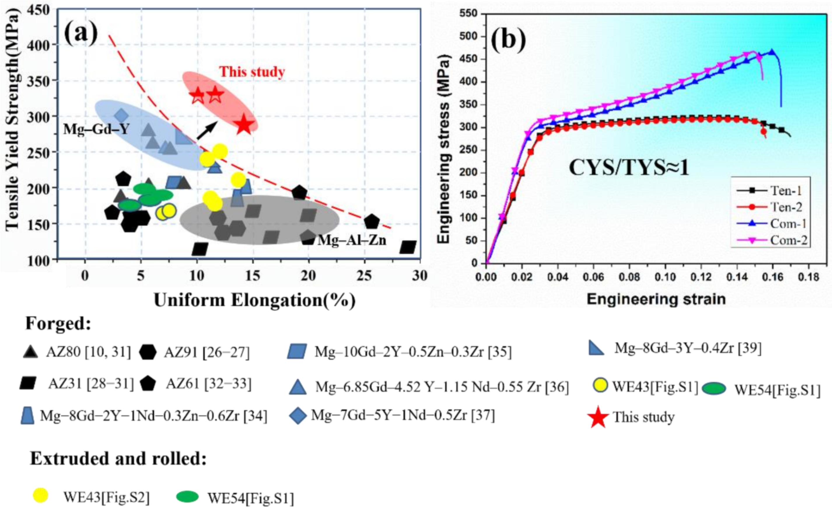 Materials 15 01508 g006