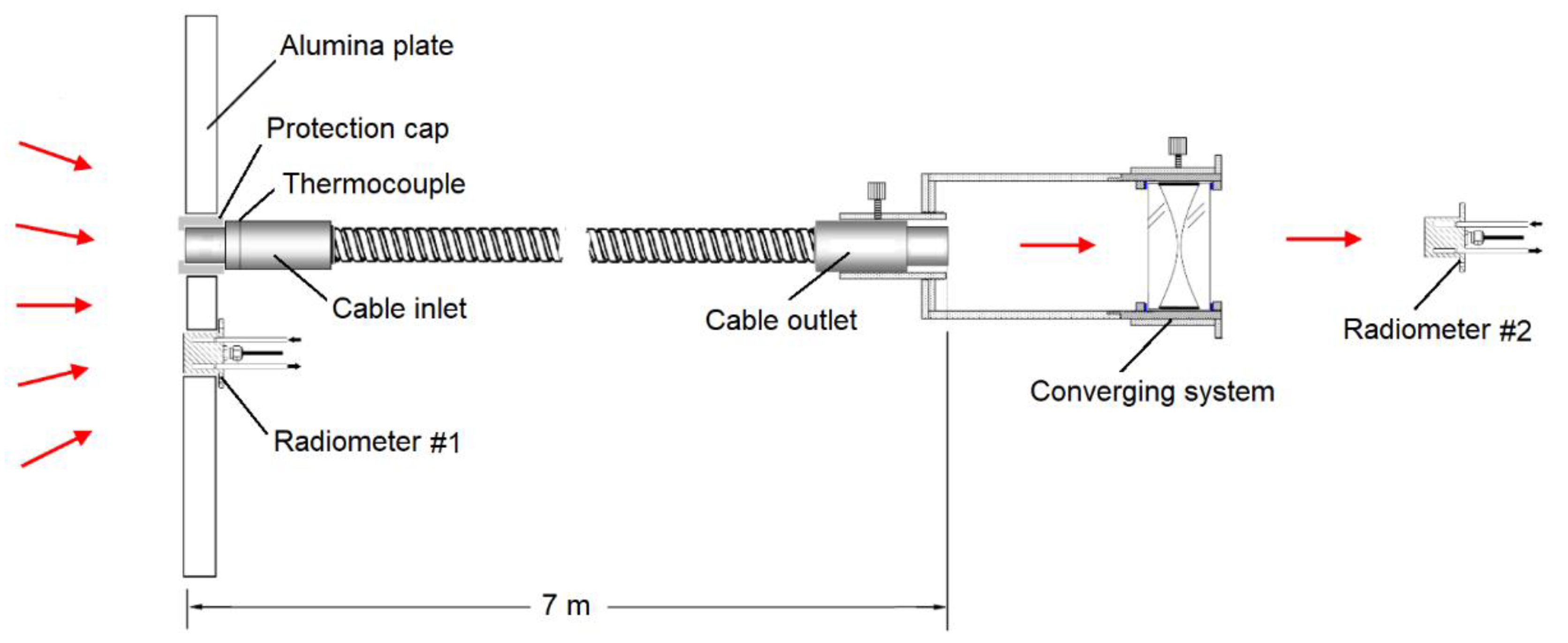 Materials 15 01511 g005