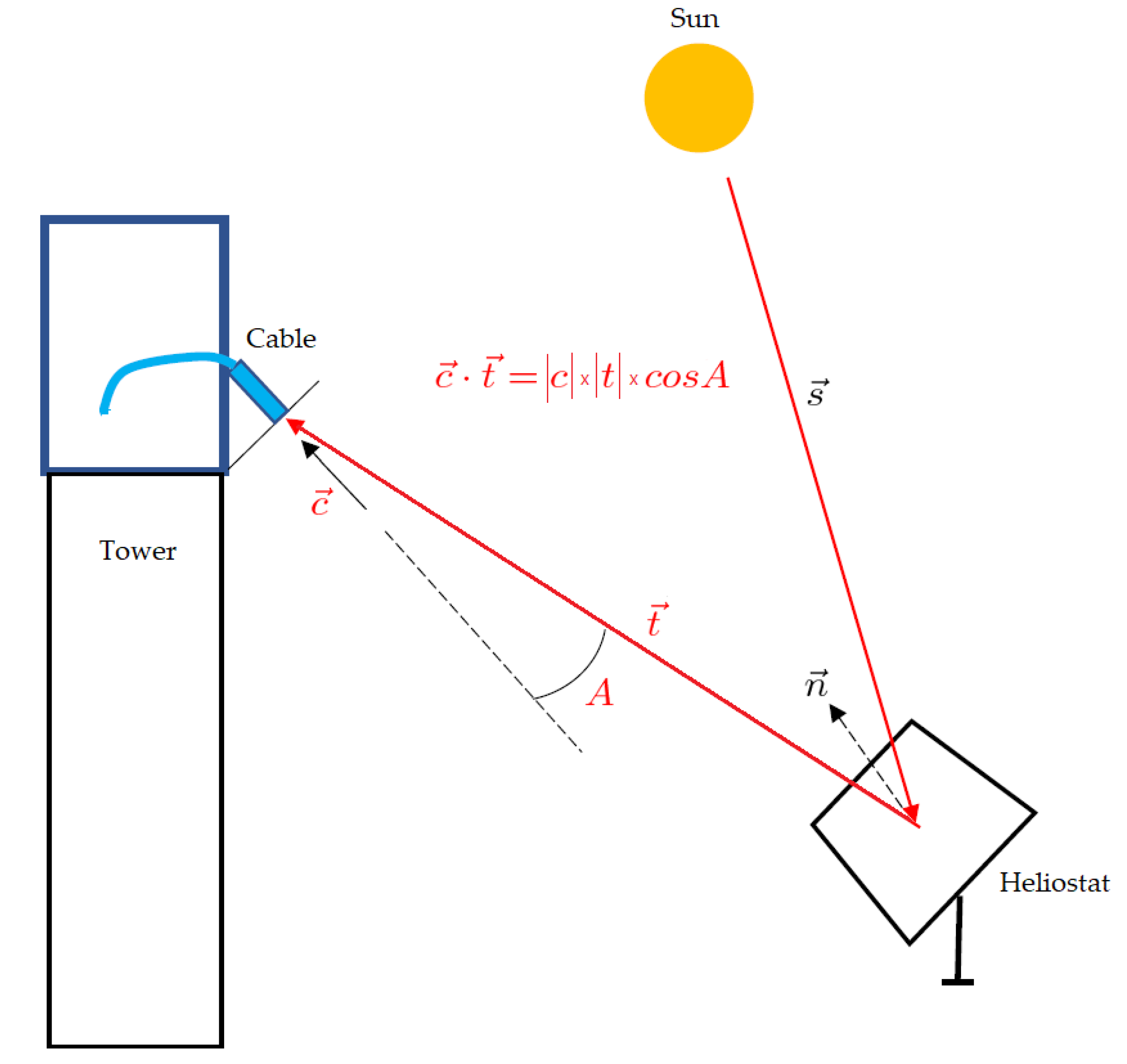 Materials 15 01511 g009