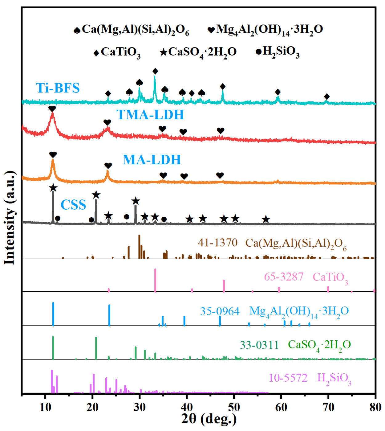 Materials 15 01514 g002