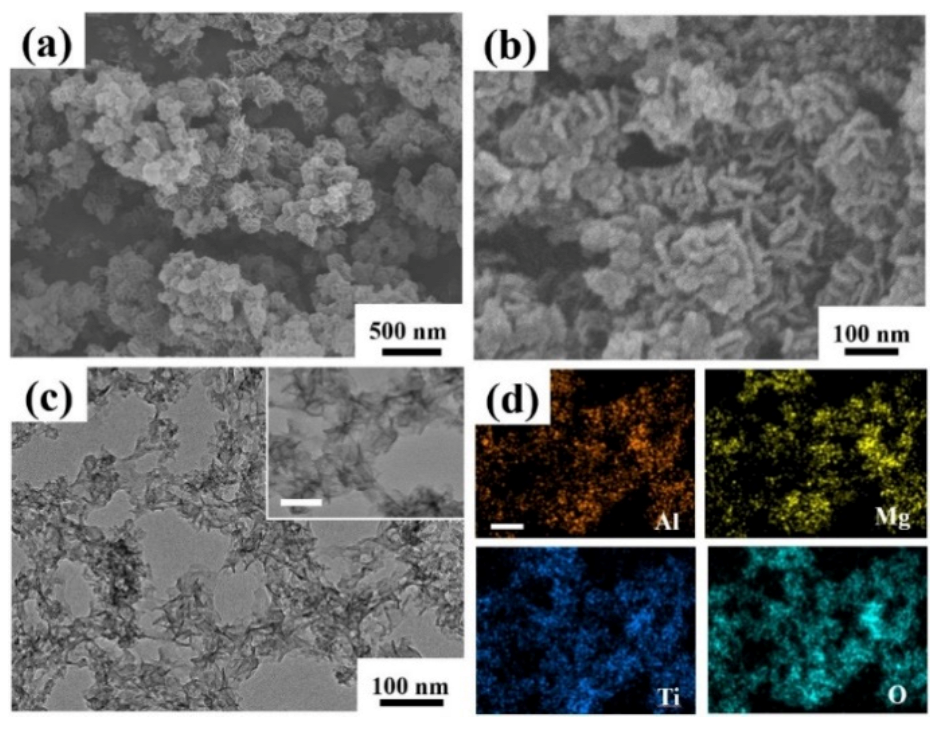 Materials 15 01514 g003