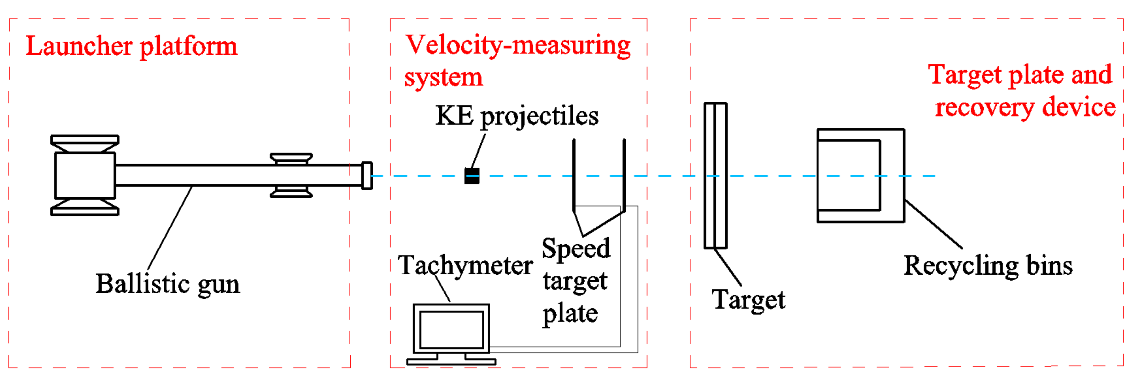 Materials 15 01519 g005