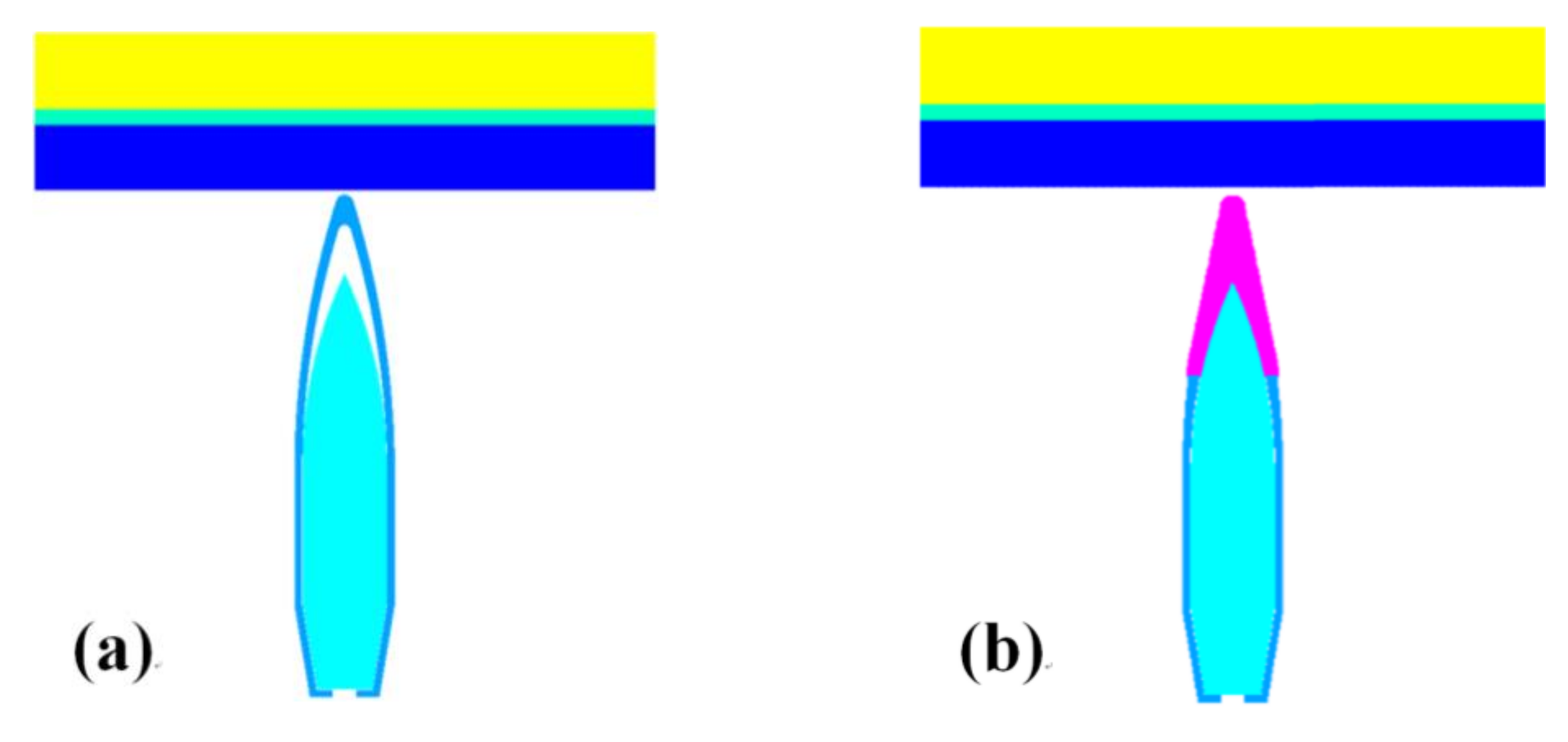 Materials 15 01519 g007