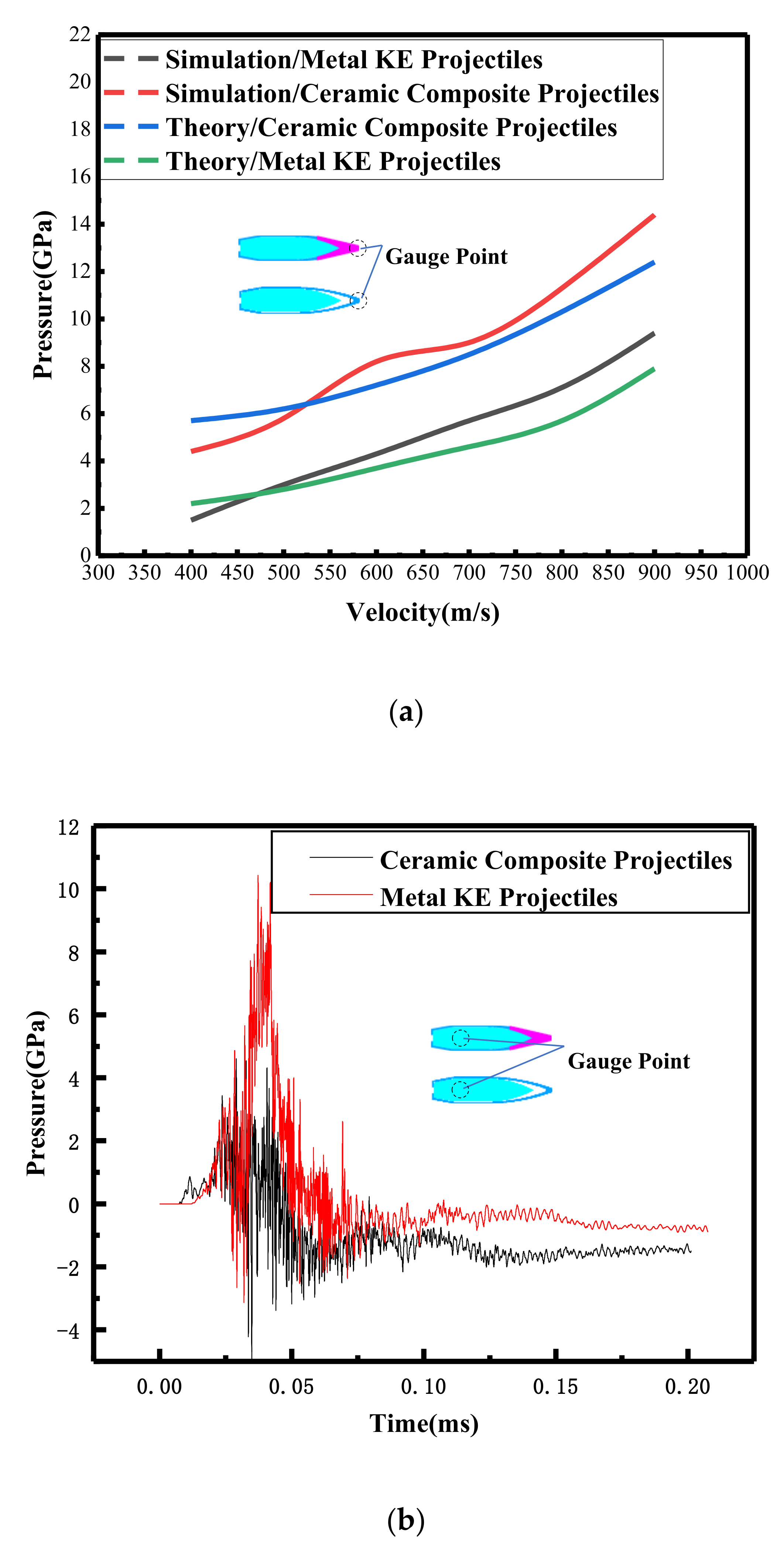 Materials 15 01519 g011