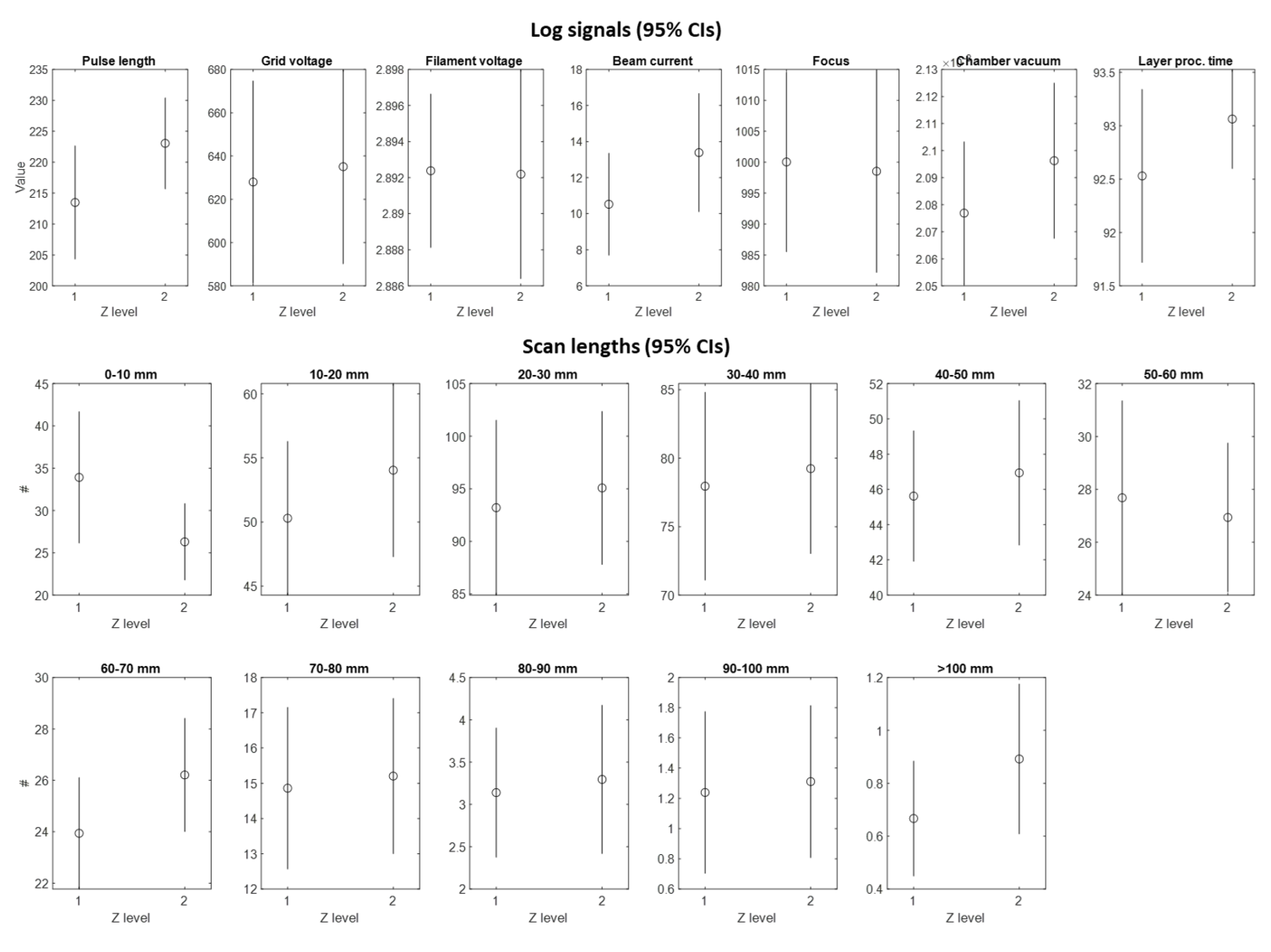 Materials 15 01520 g004