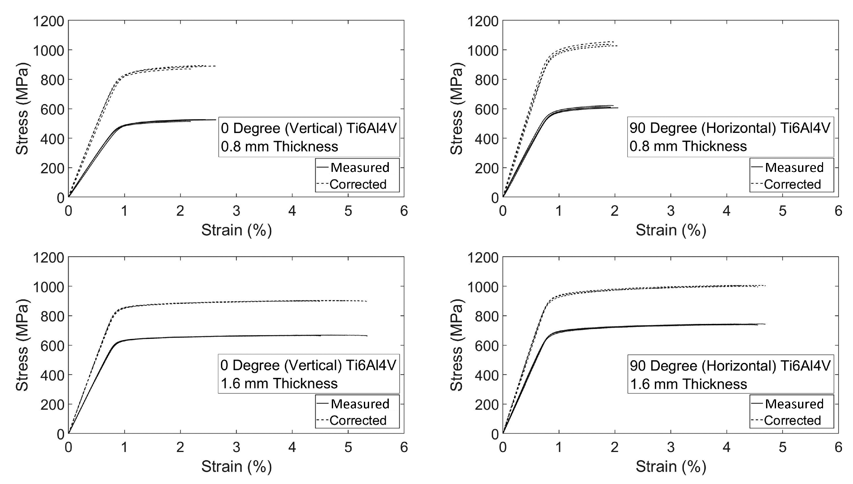 Materials 15 01520 g009