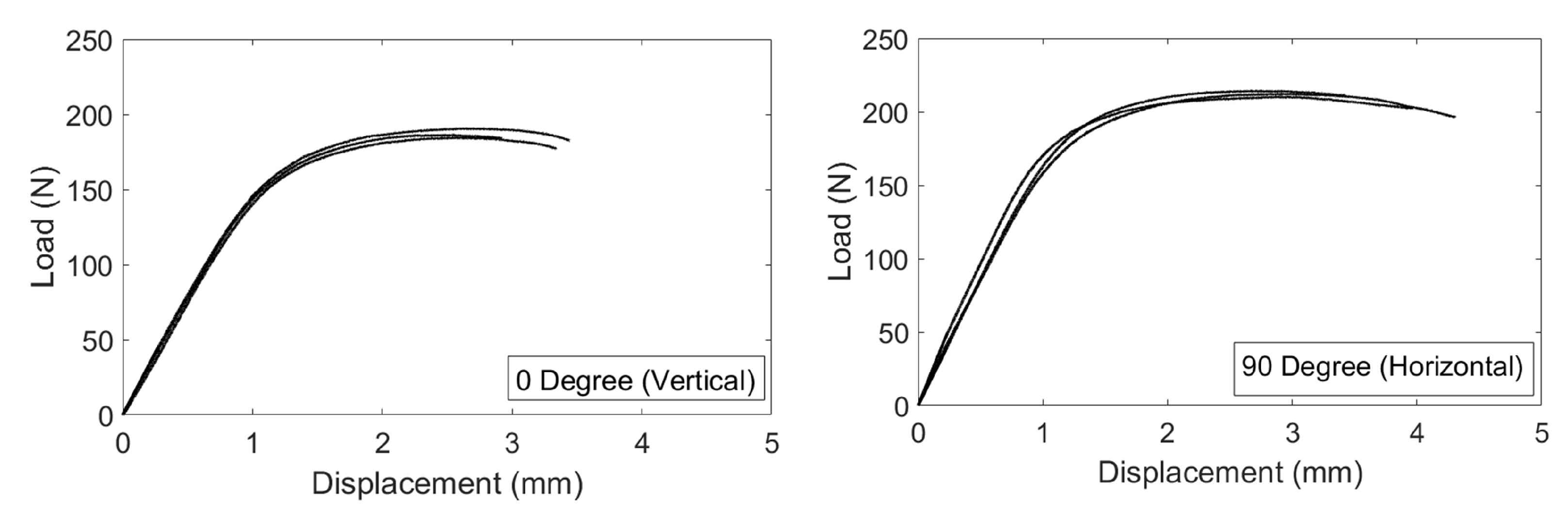 Materials 15 01520 g010