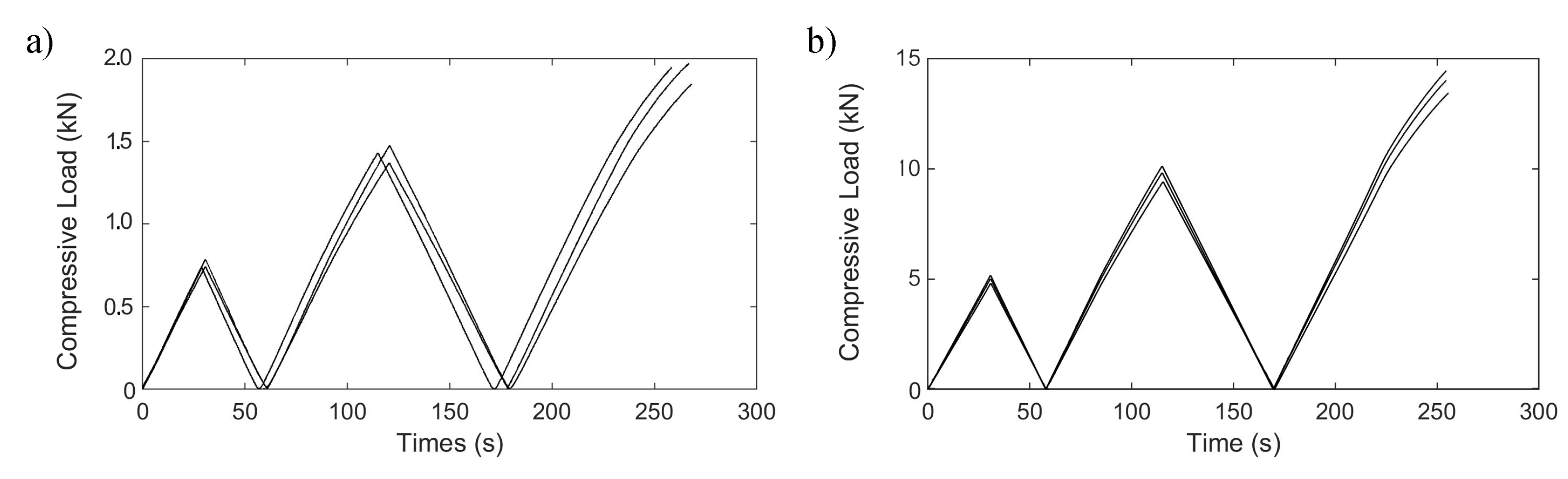 Materials 15 01520 g011