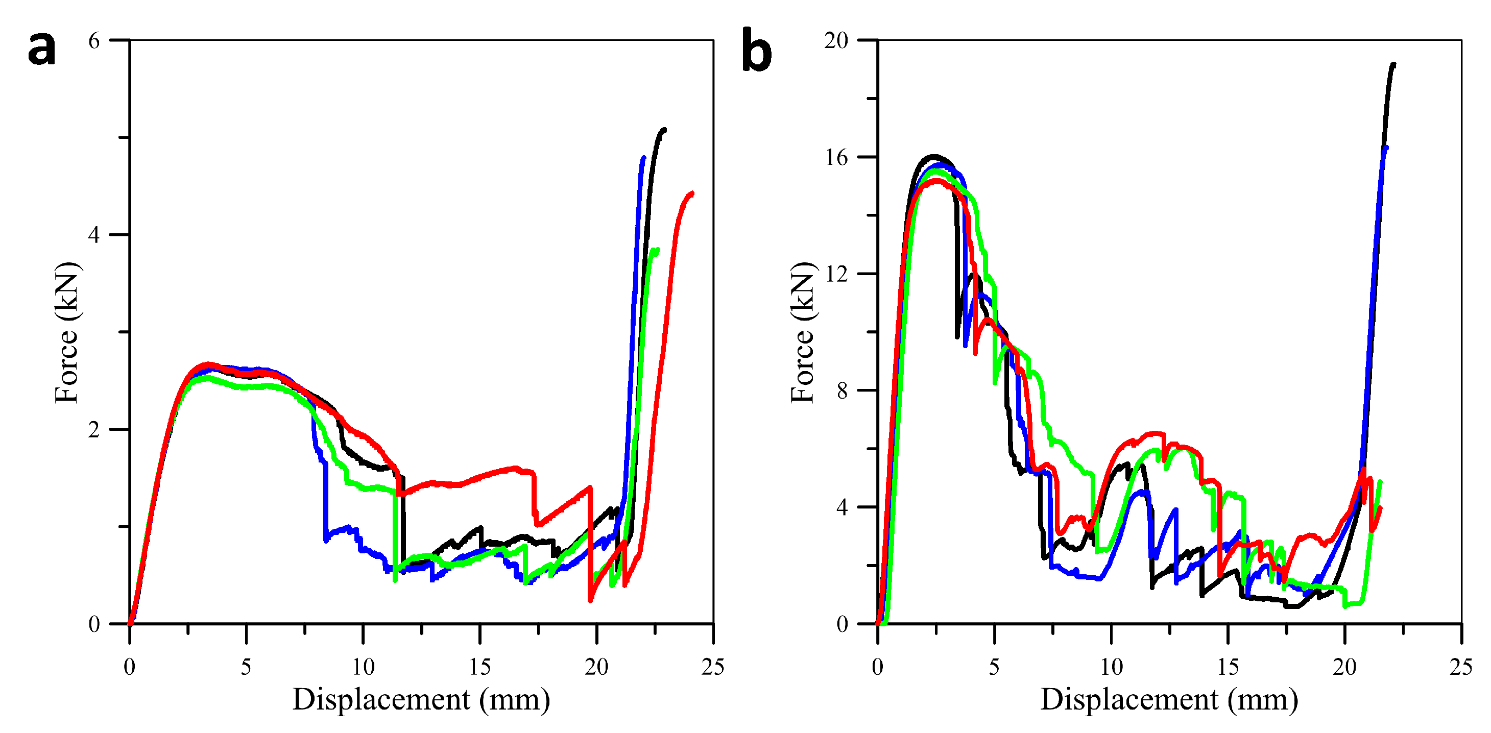 Materials 15 01520 g012