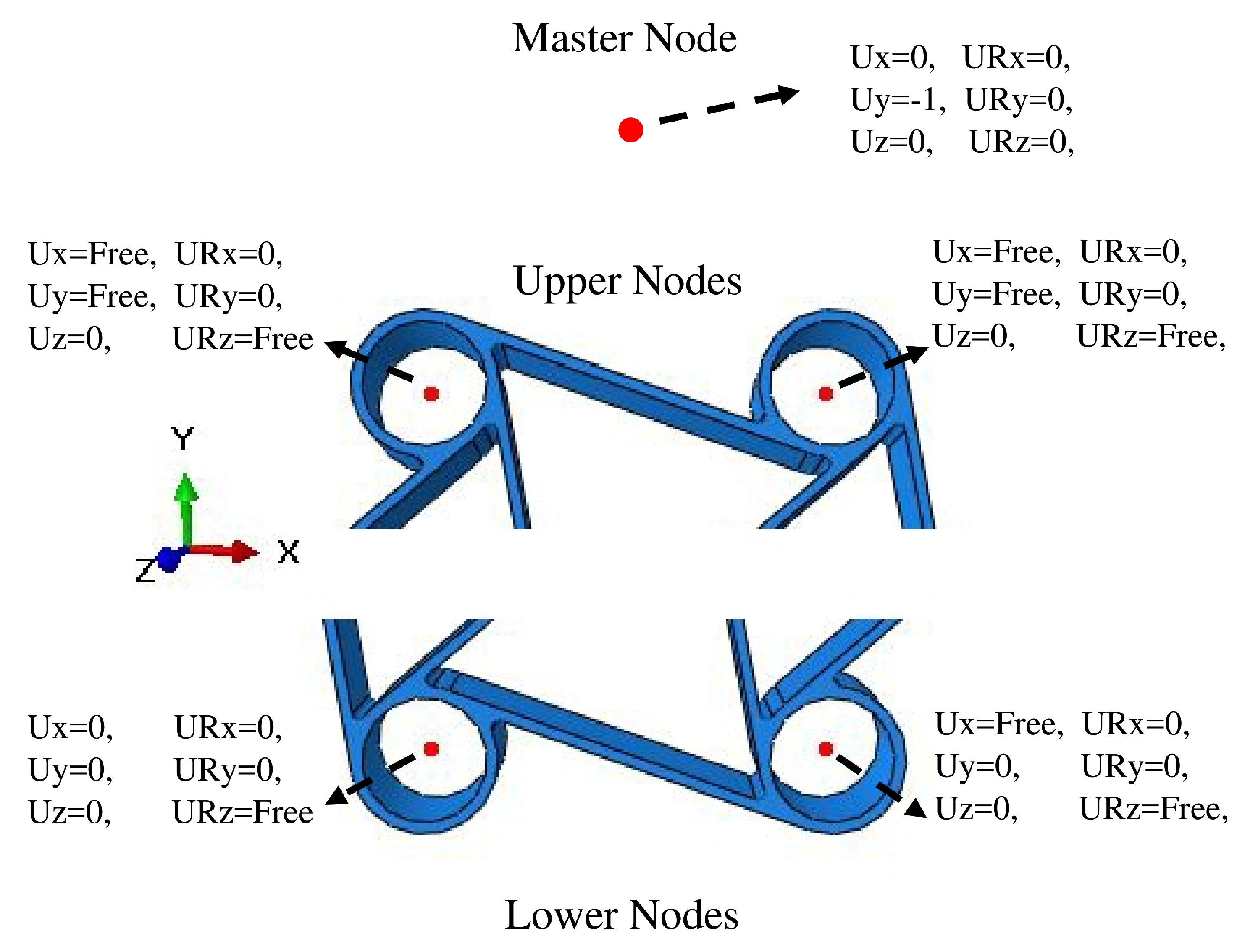 Materials 15 01520 g014