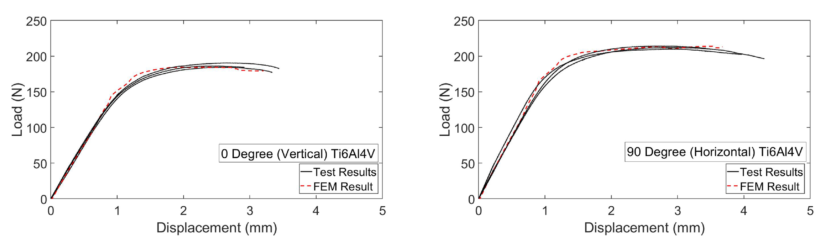 Materials 15 01520 g015