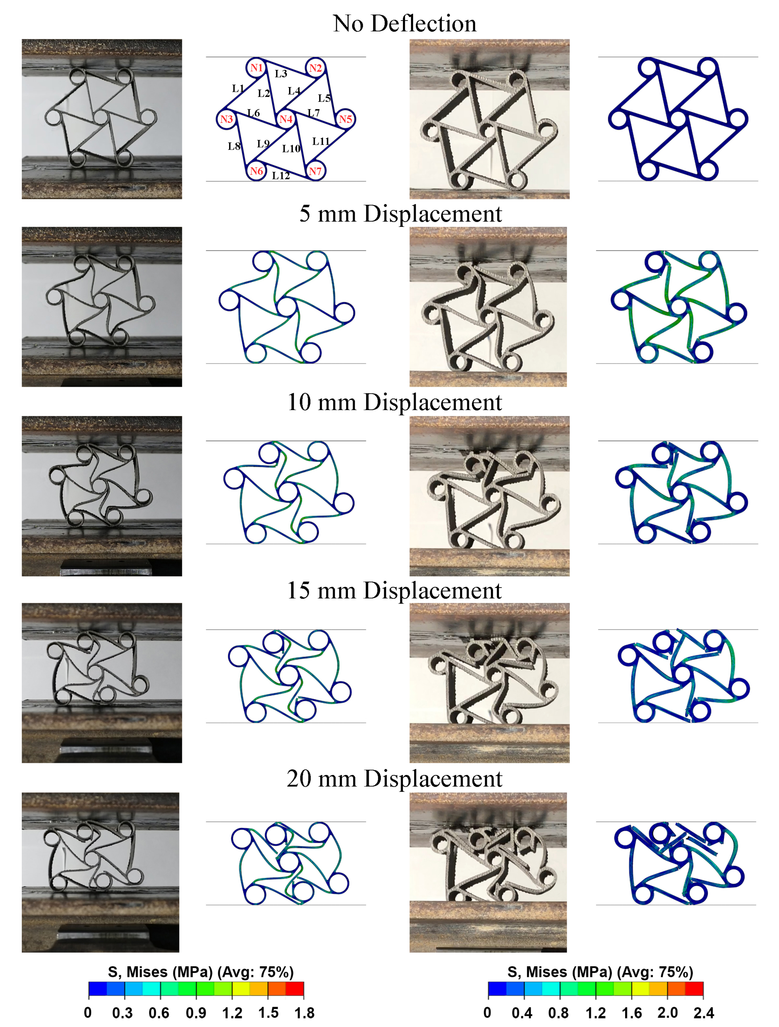 Materials 15 01520 g018