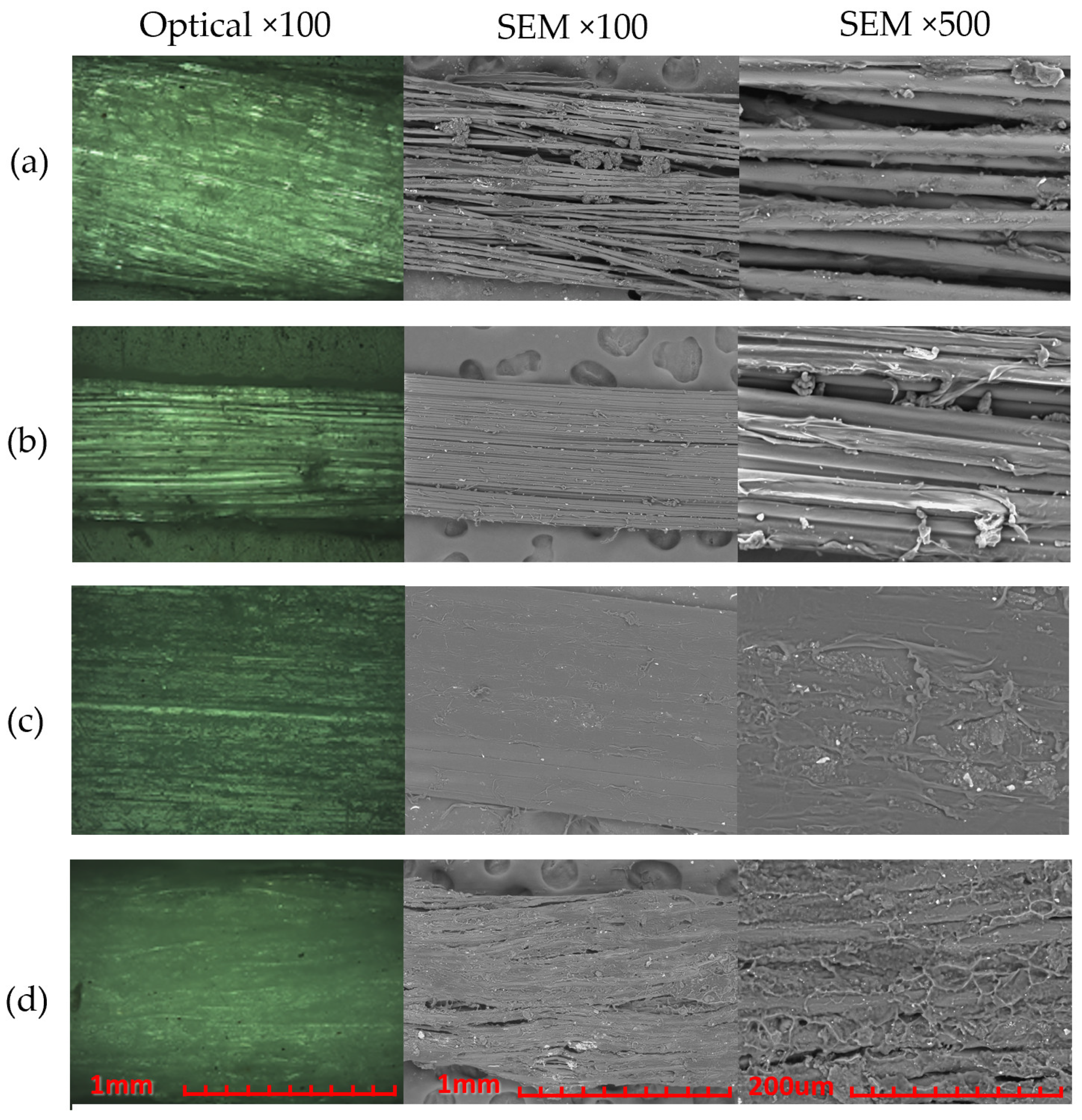 Materials 15 01522 g003