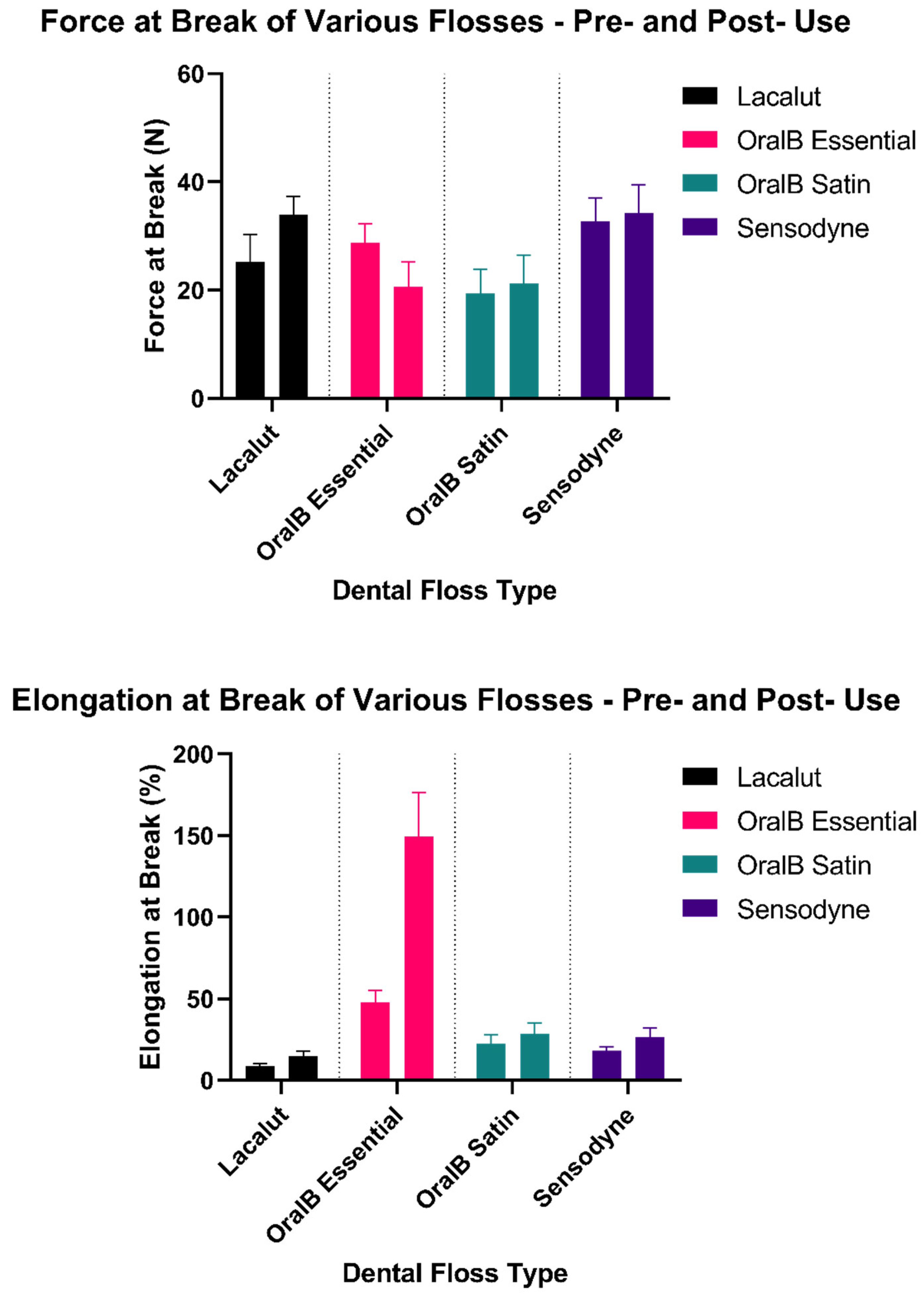 Materials 15 01522 g004