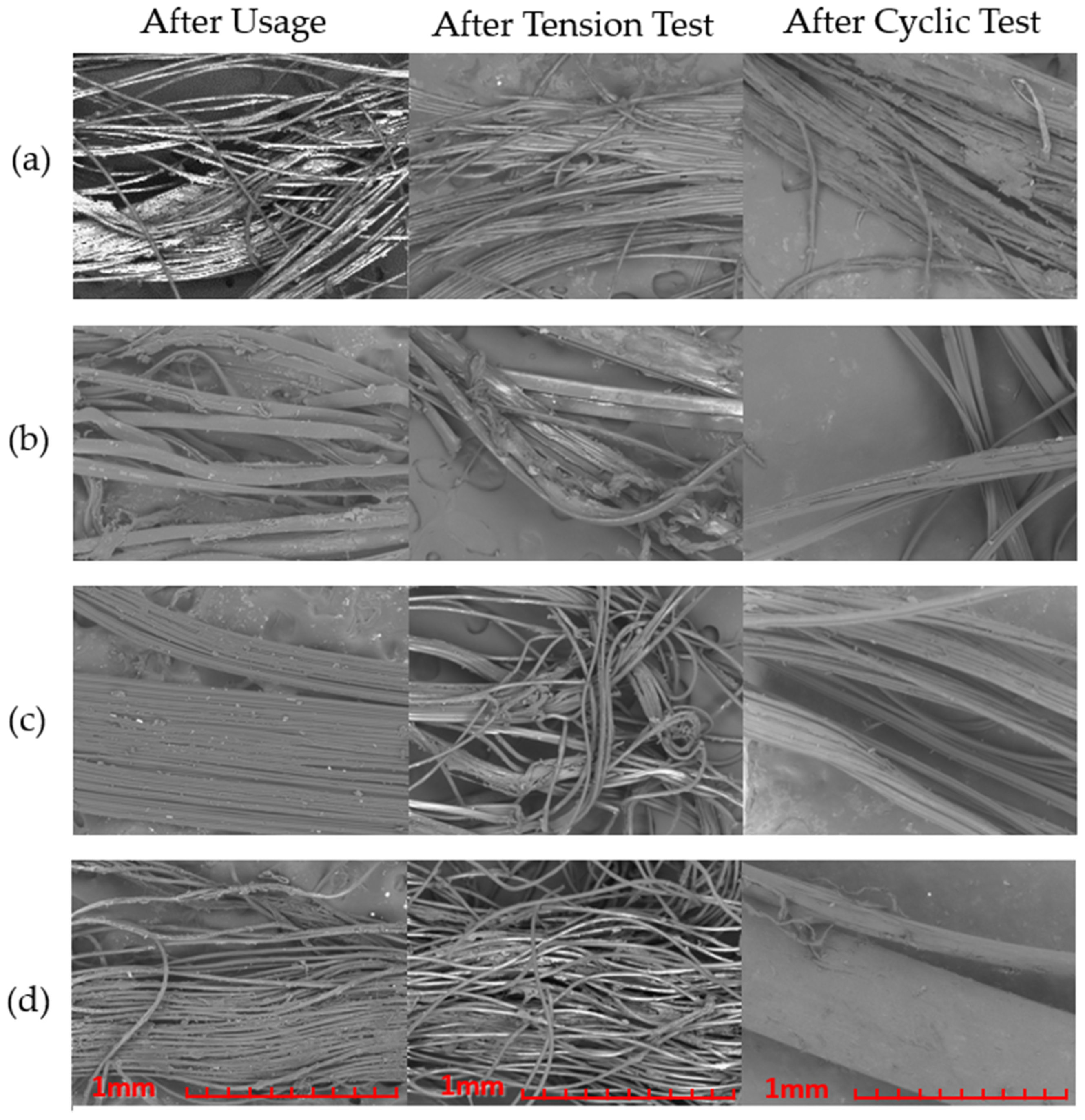 Materials 15 01522 g007
