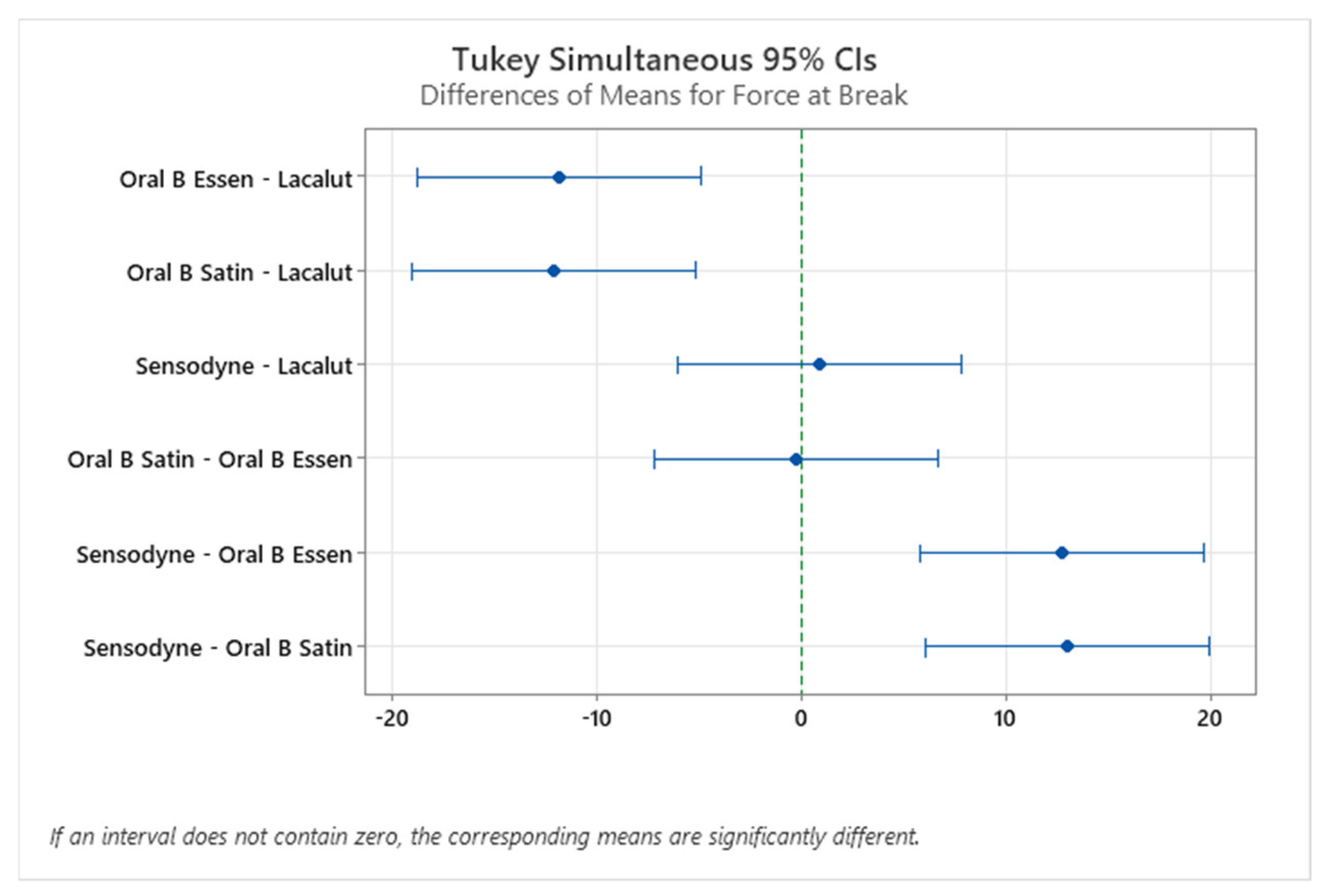 Materials 15 01522 g008