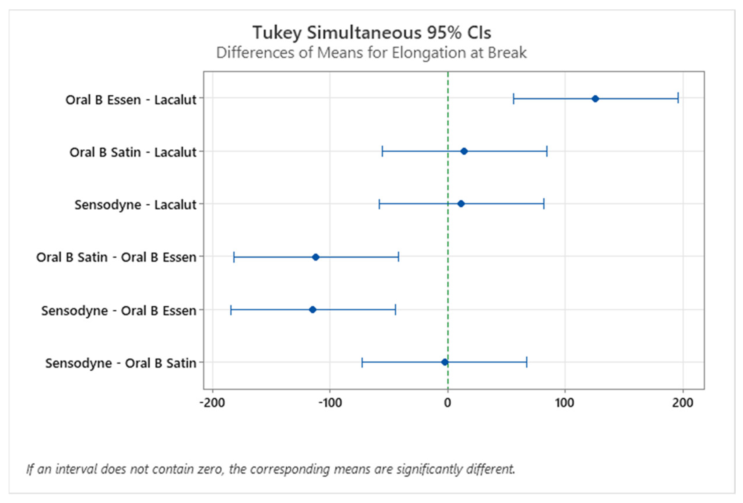 Materials 15 01522 g009