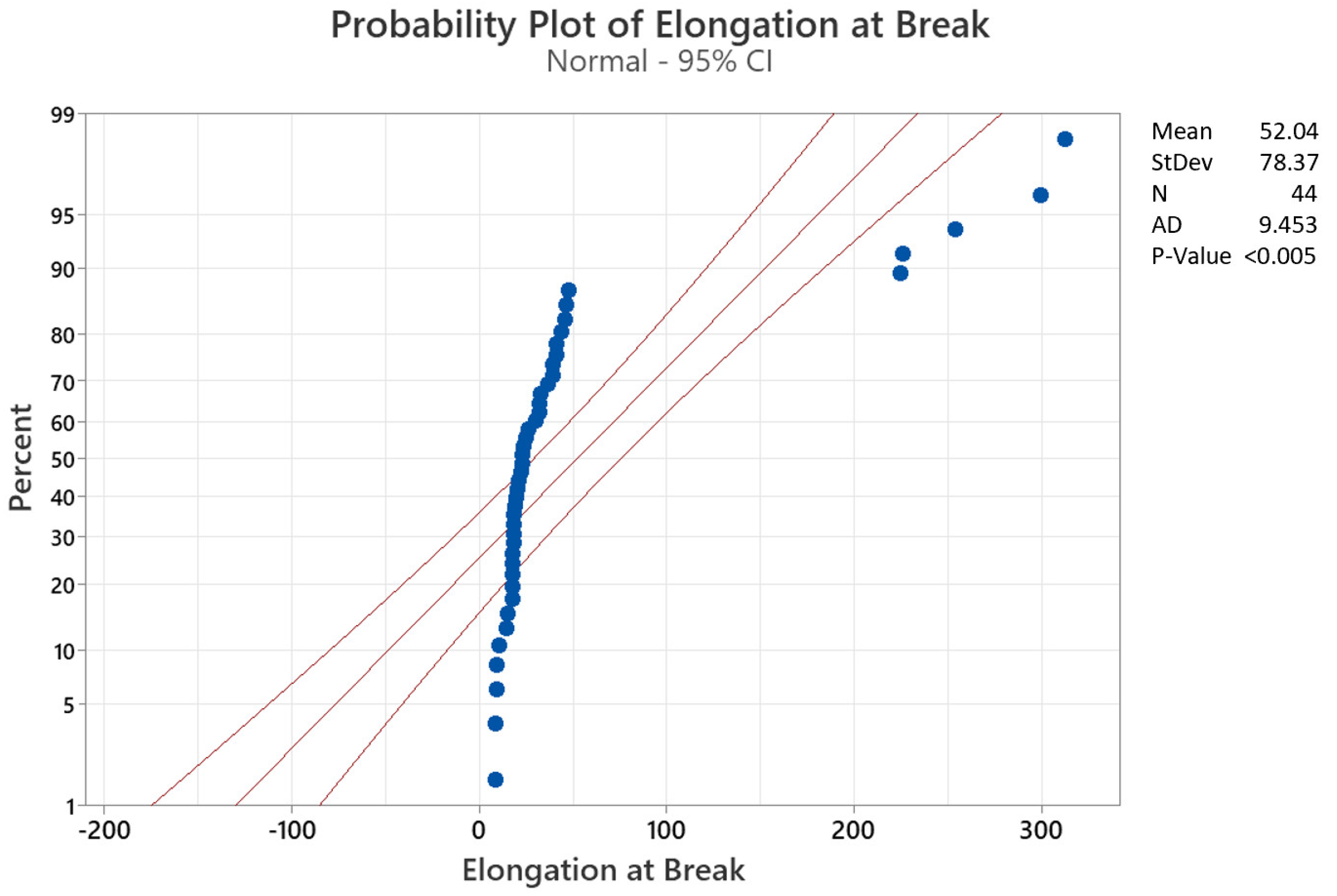 Materials 15 01522 g011